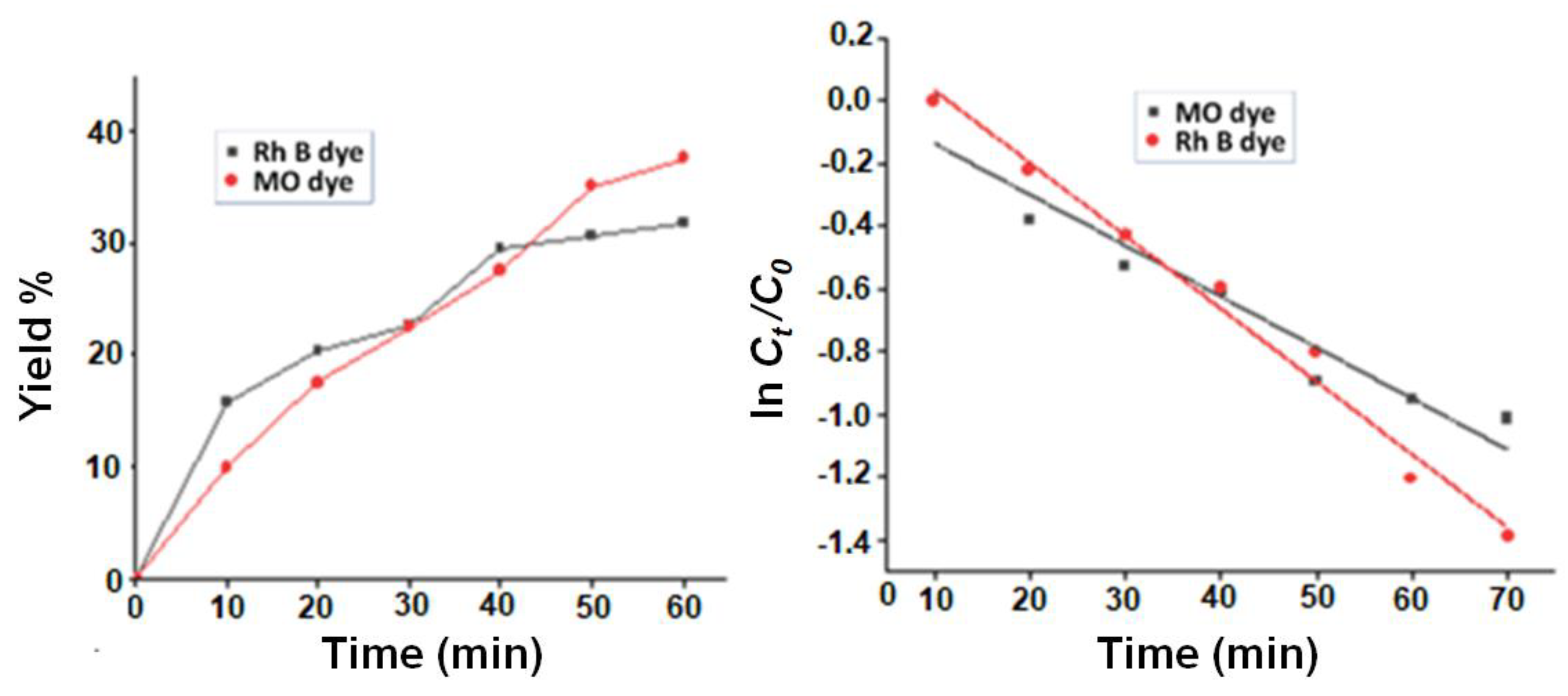 Crystals 13 00238 g005 Crystals 13 00238 g005