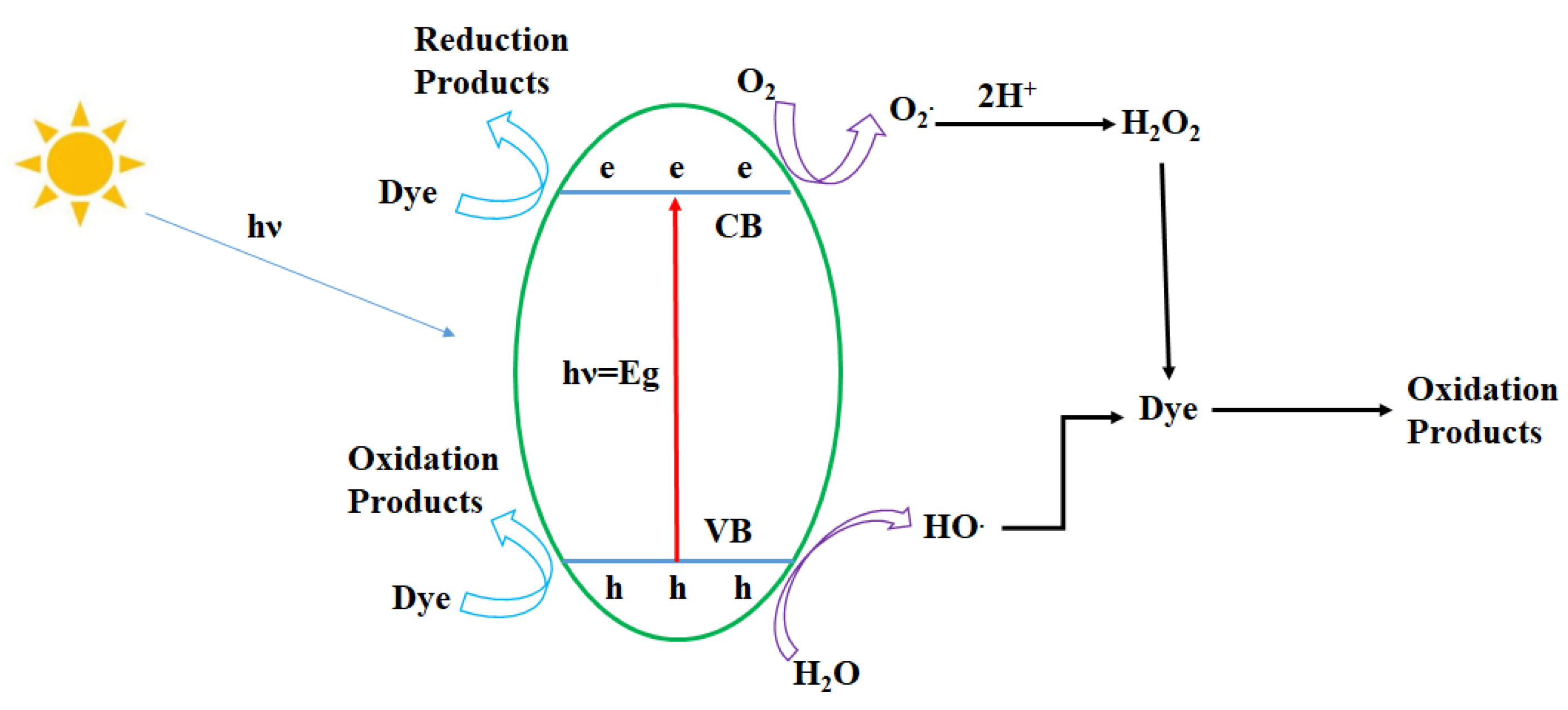 Crystals 13 00238 g006 Crystals 13 00238 g006