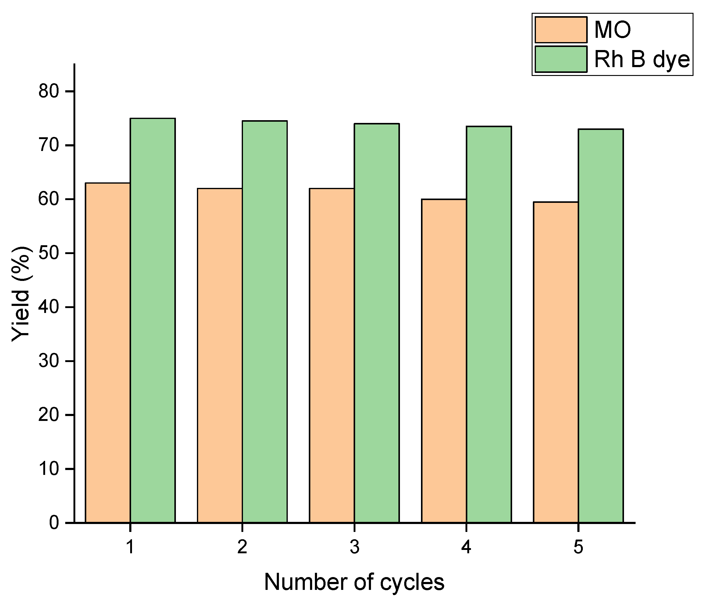 Crystals 13 00238 g007 Crystals 13 00238 g007