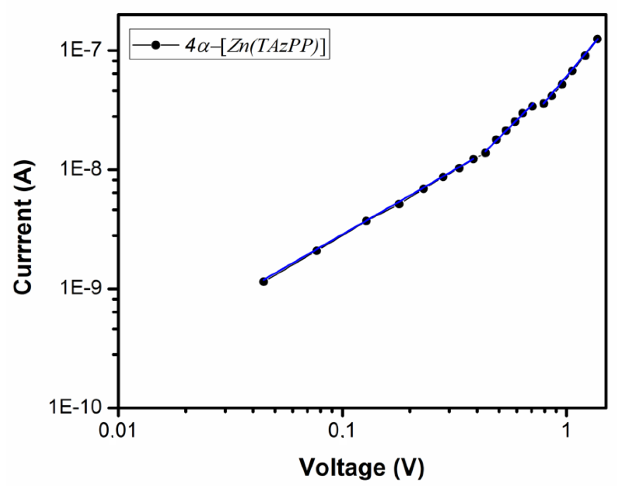 Crystals 13 00238 g009 Crystals 13 00238 g009