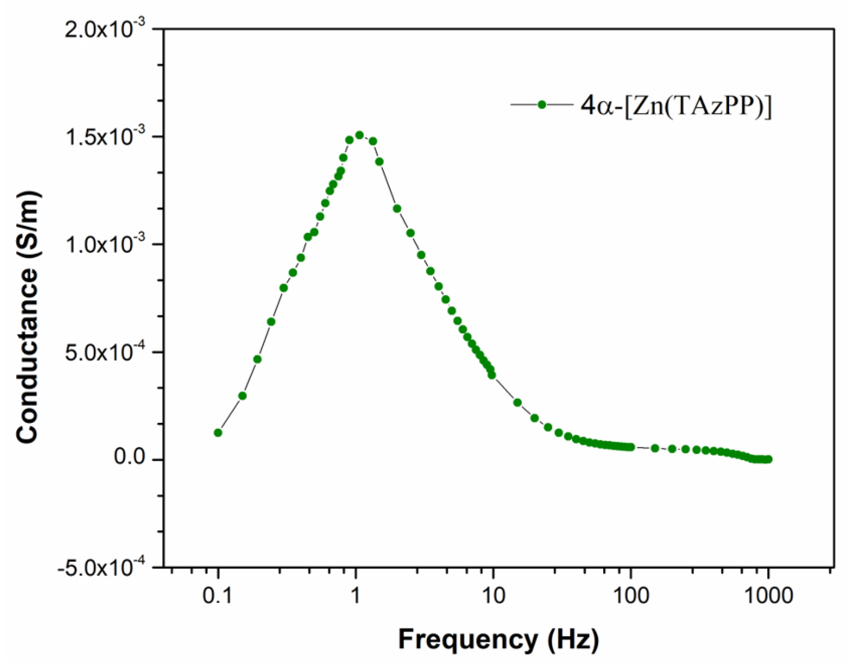 Crystals 13 00238 g011 Crystals 13 00238 g011