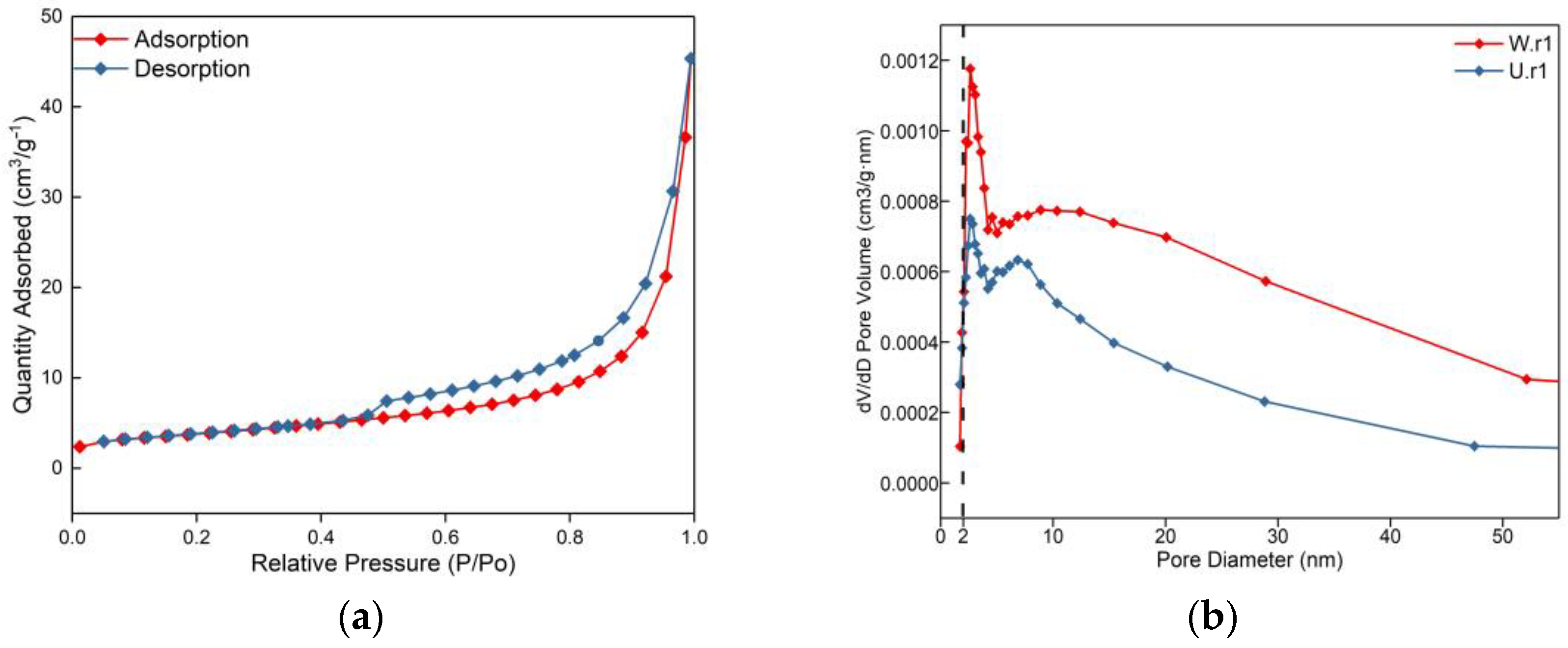 Crystals 13 00239 g003