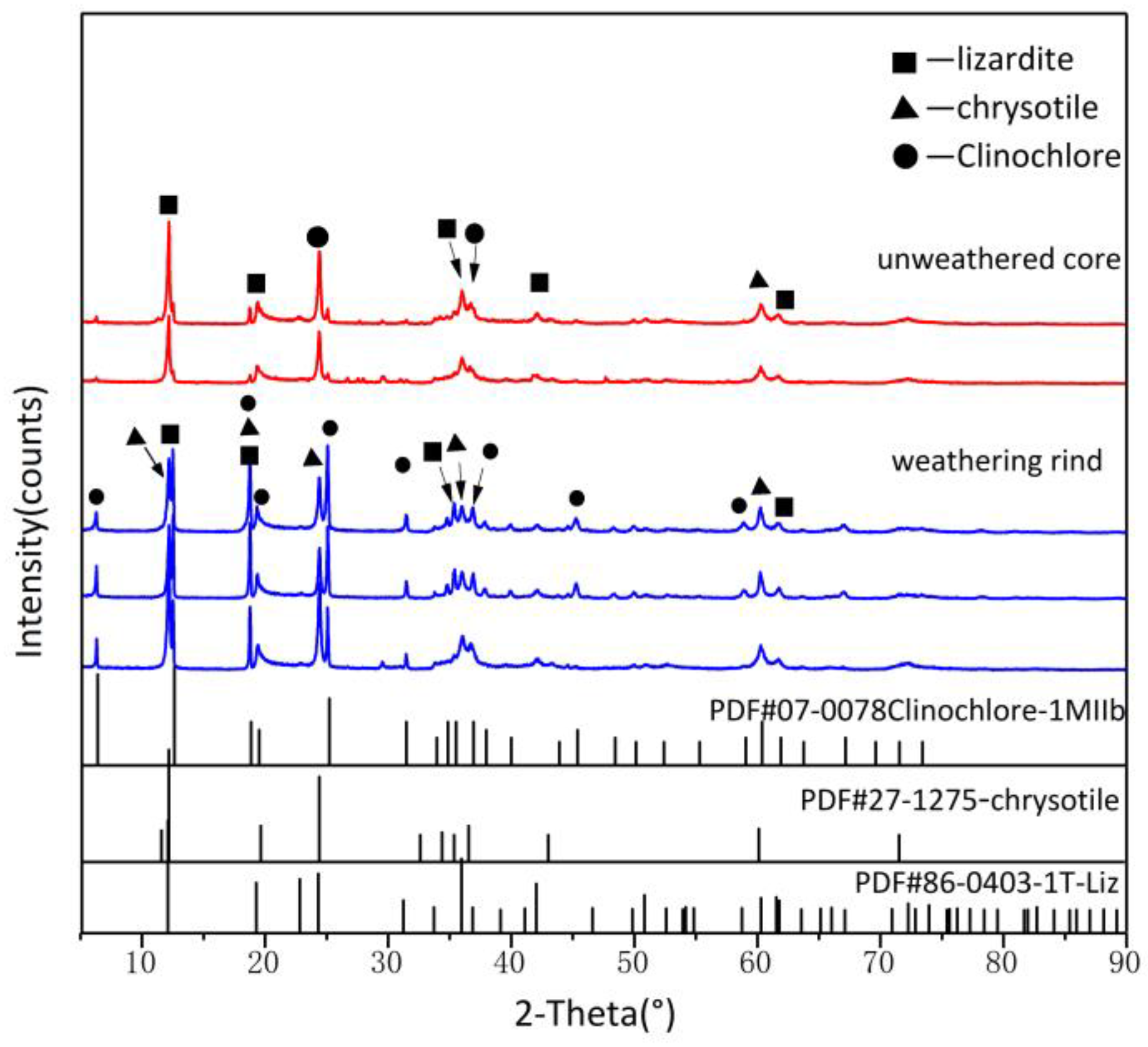 Crystals 13 00239 g004
