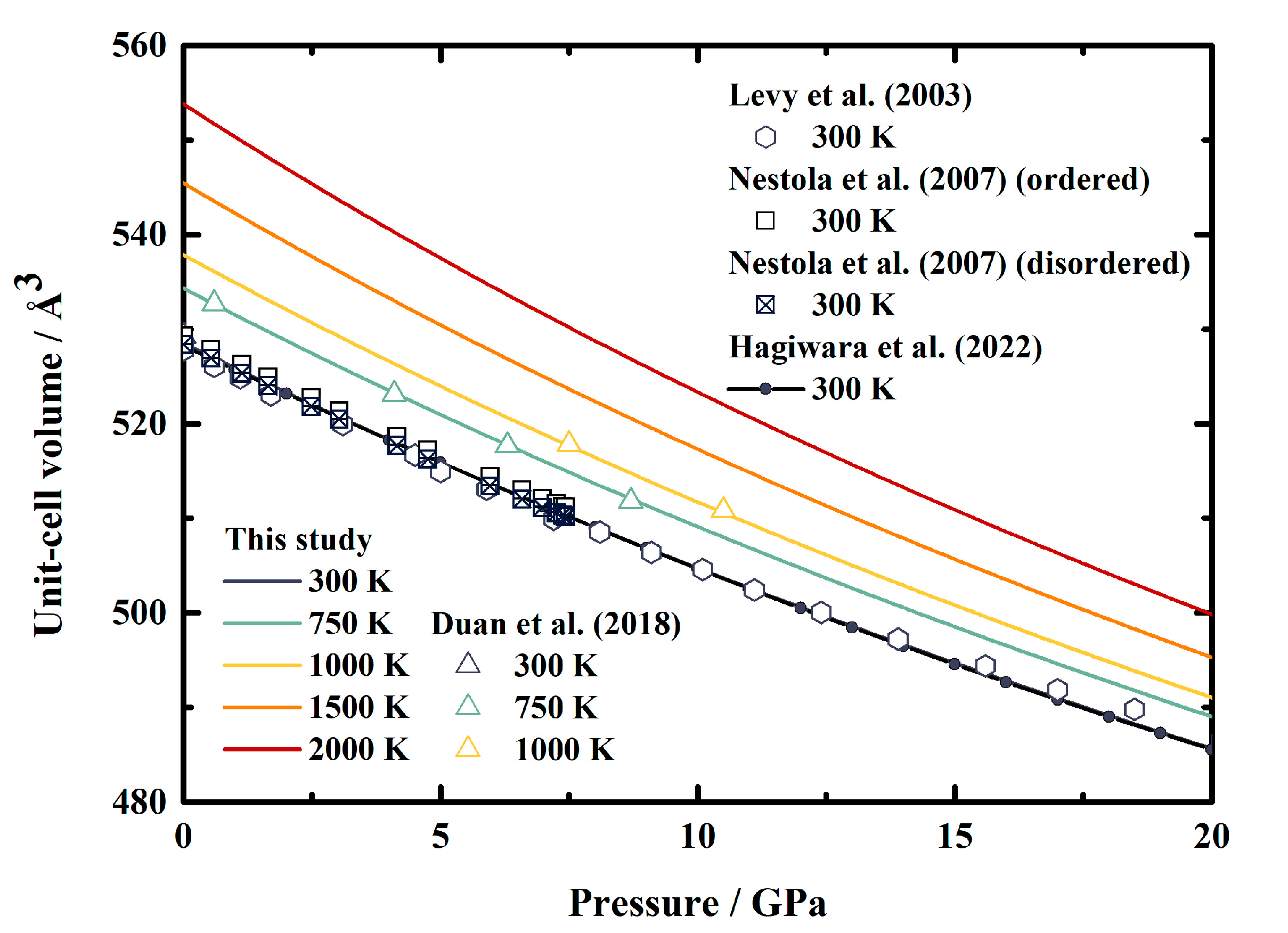 Crystals 13 00240 g003