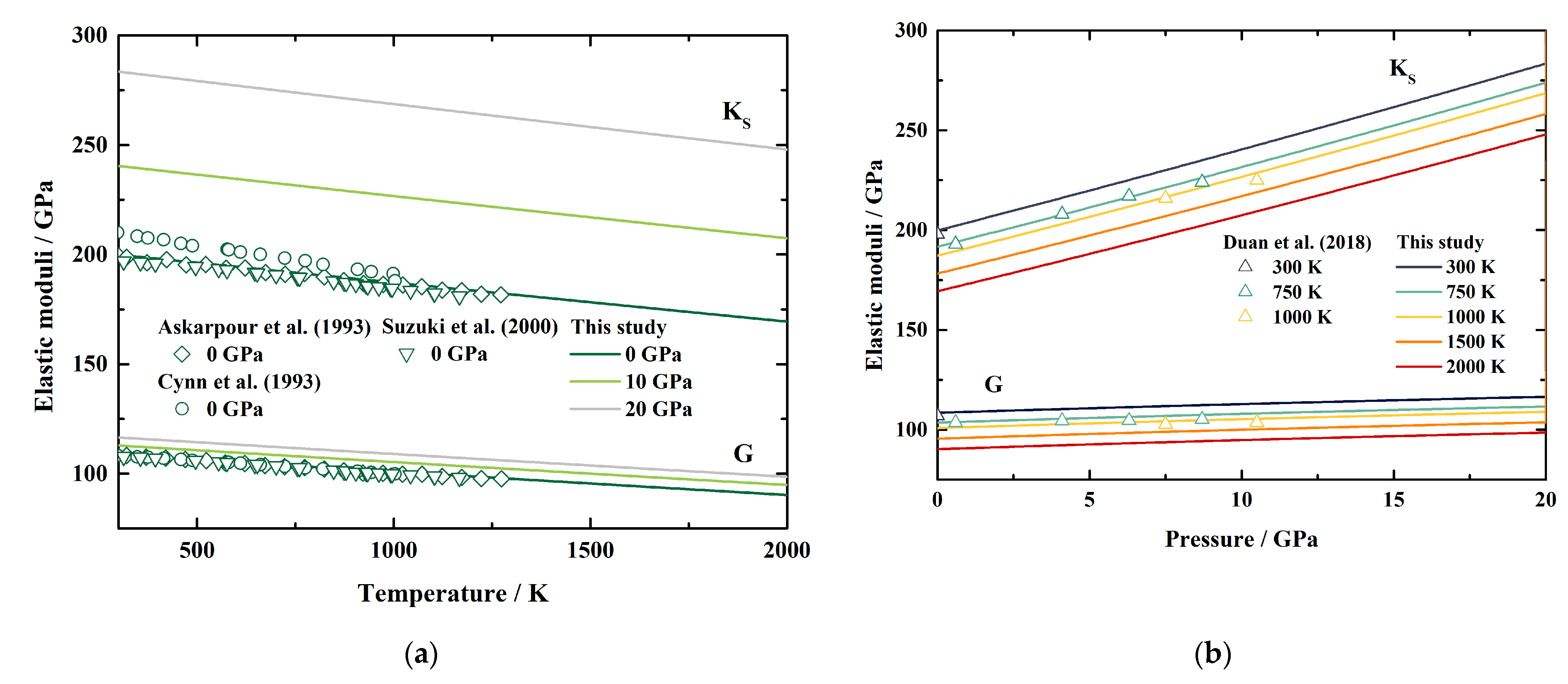Crystals 13 00240 g004