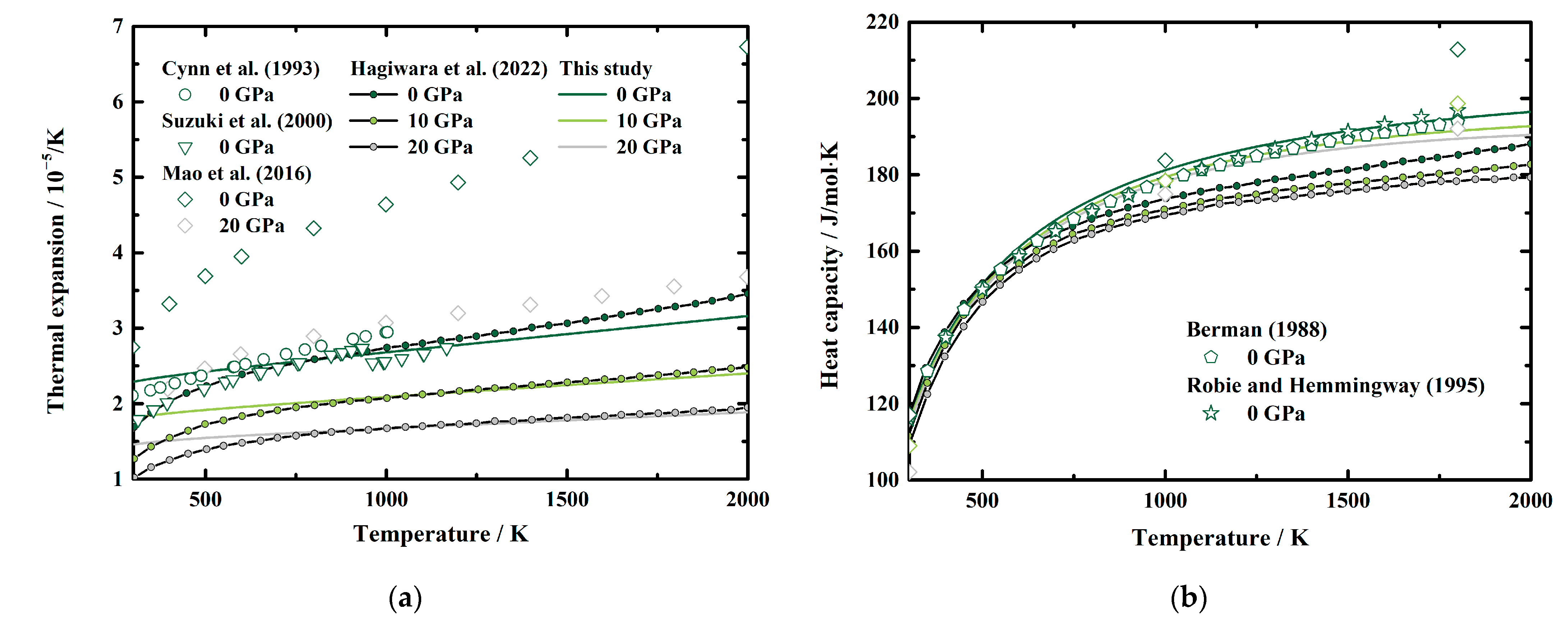 Crystals 13 00240 g005a