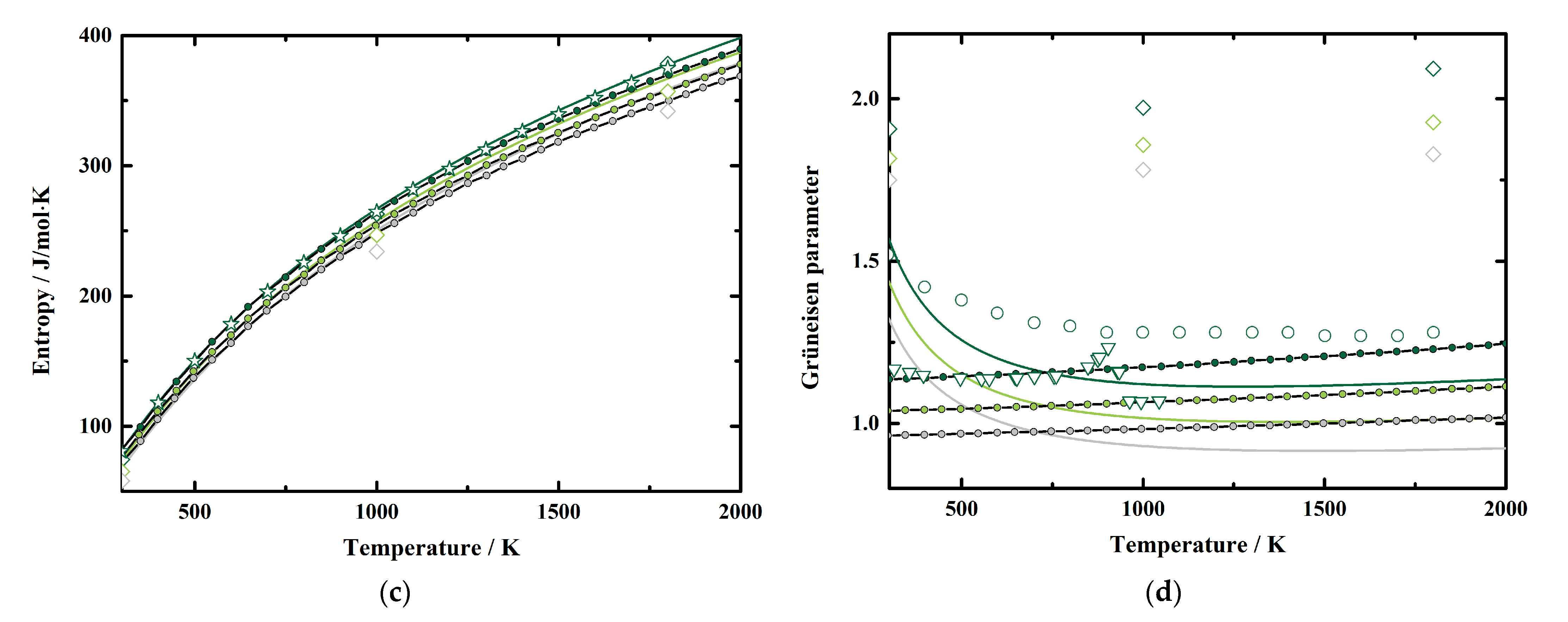 Crystals 13 00240 g005b