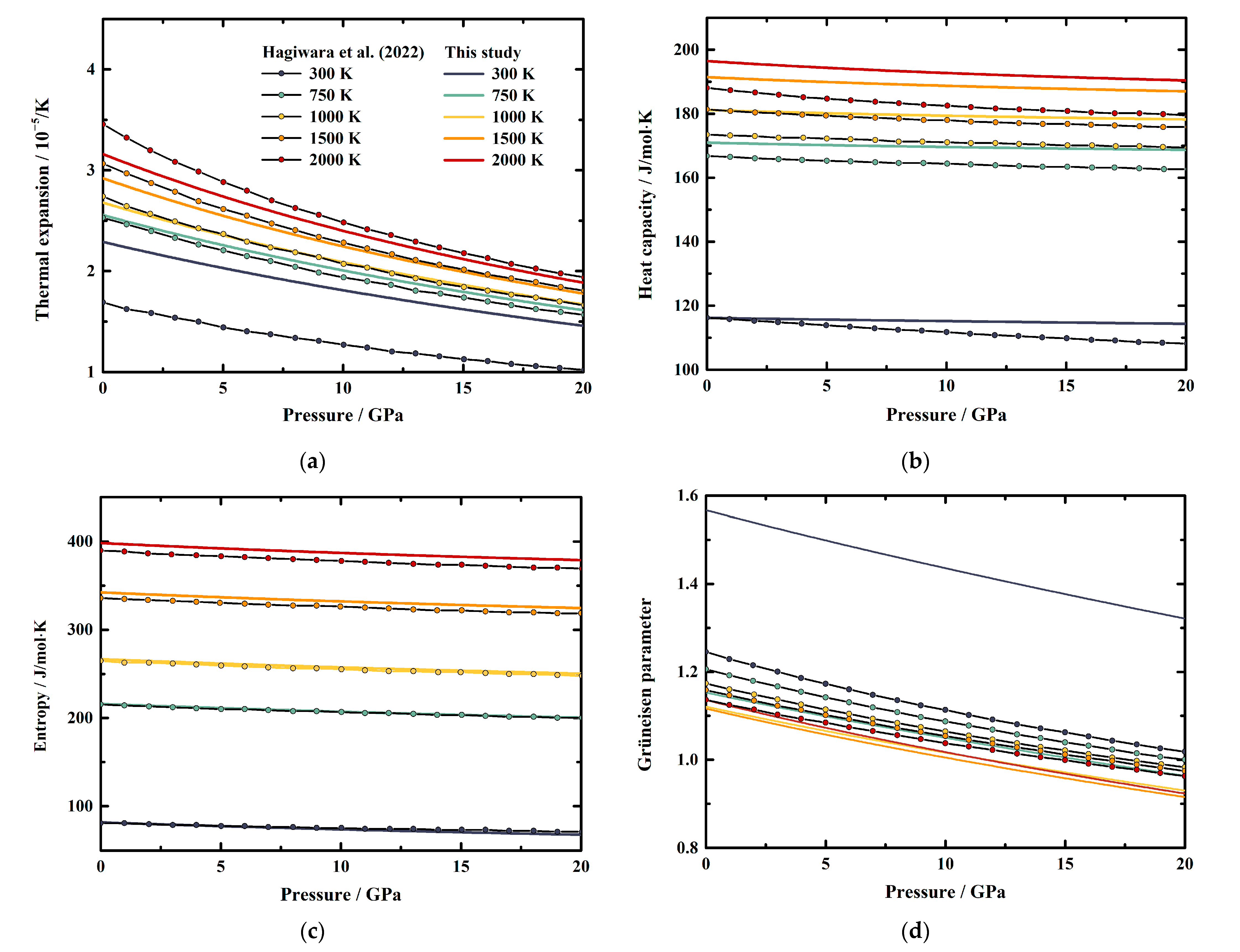 Crystals 13 00240 g006