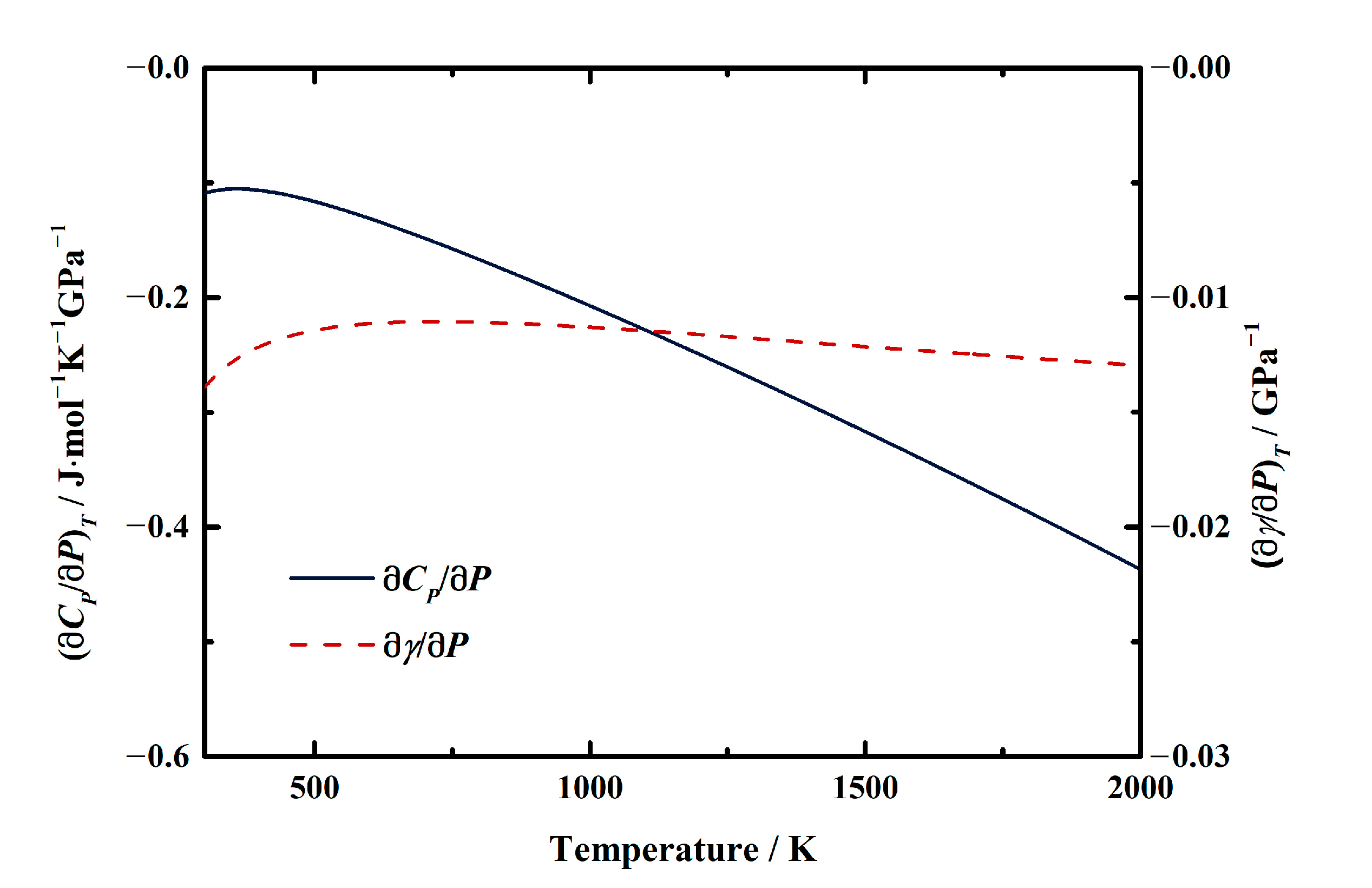 Crystals 13 00240 g007