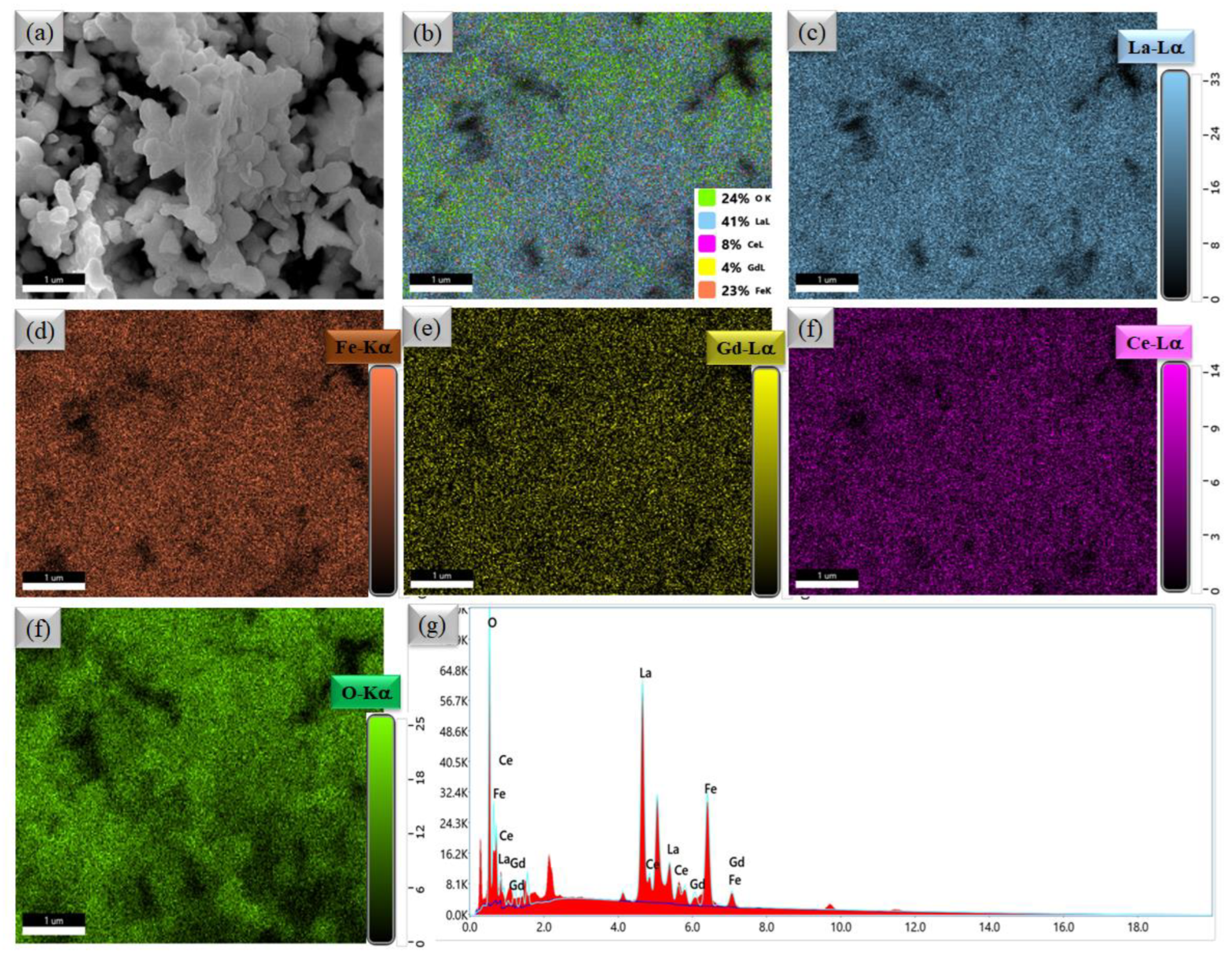 Crystals 13 00242 g003 Crystals 13 00242 g003