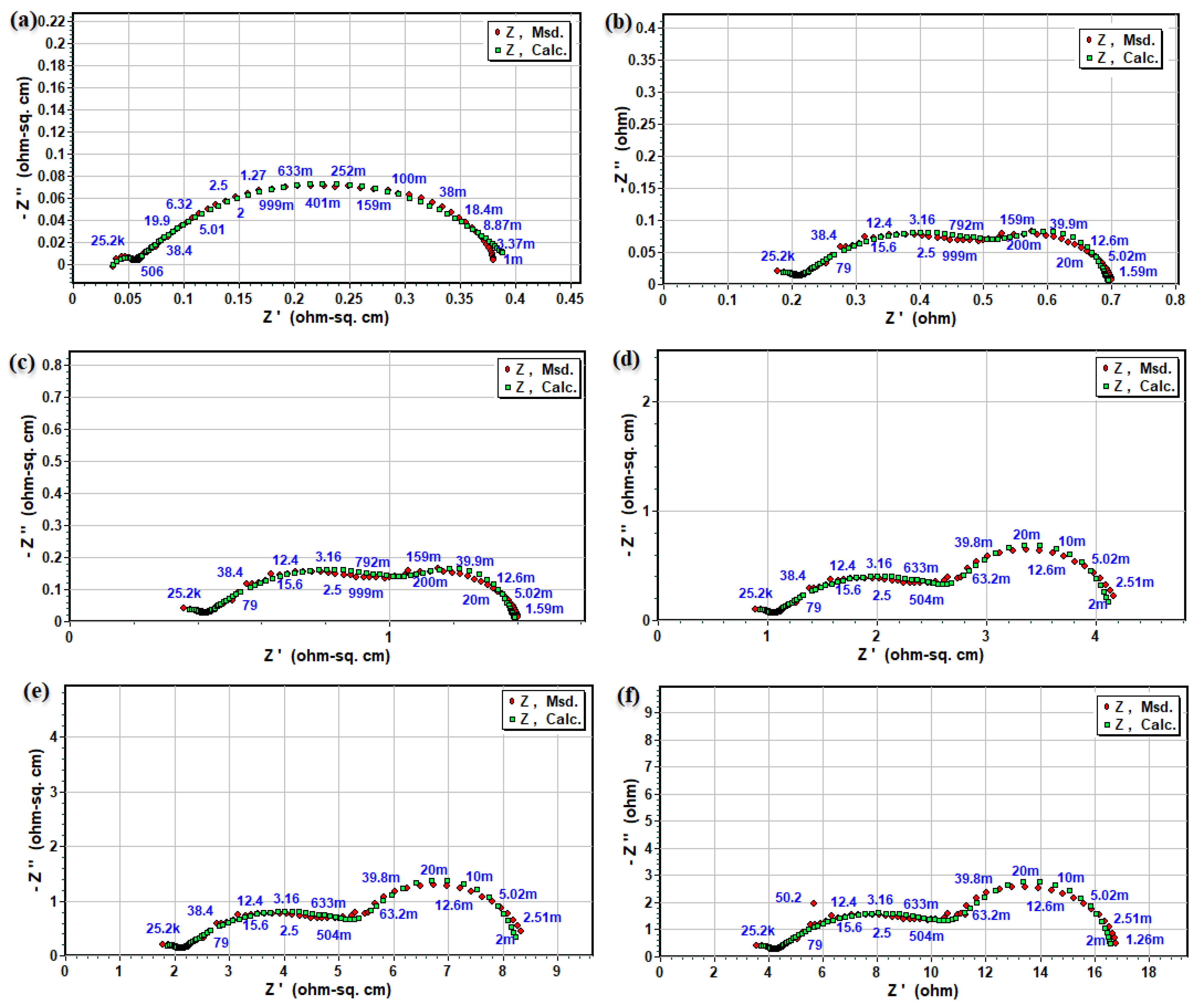 Crystals 13 00242 g004 Crystals 13 00242 g004