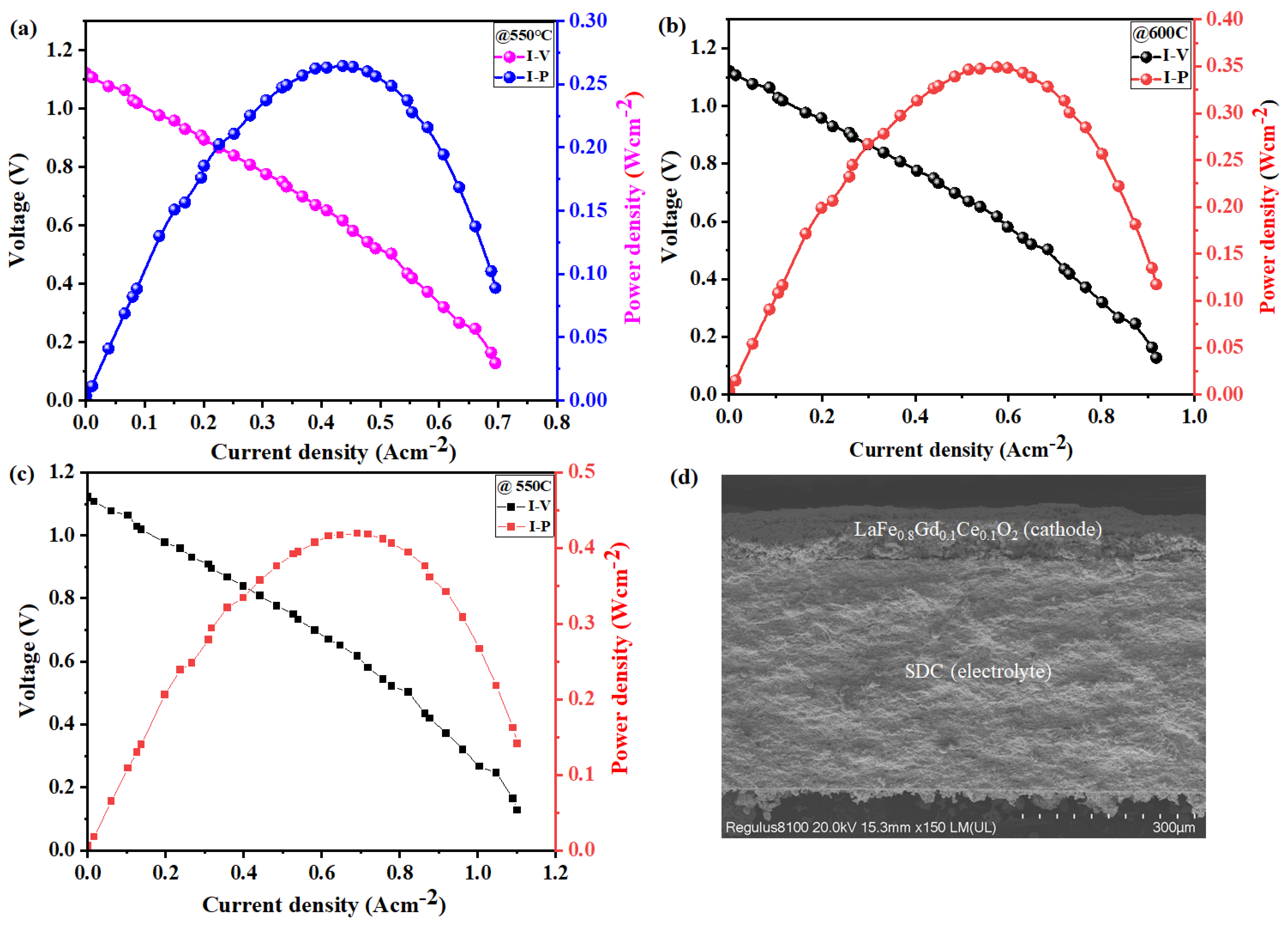 Crystals 13 00242 g005 Crystals 13 00242 g005