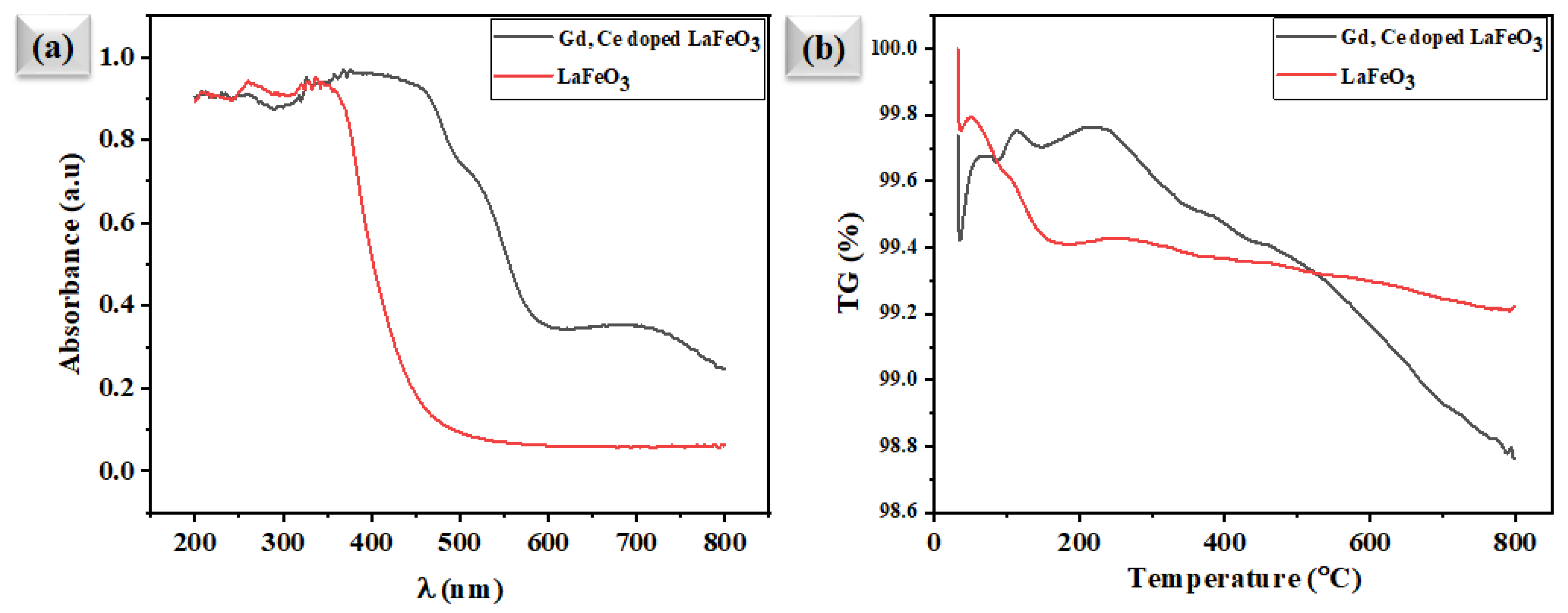 Crystals 13 00242 g006 Crystals 13 00242 g006