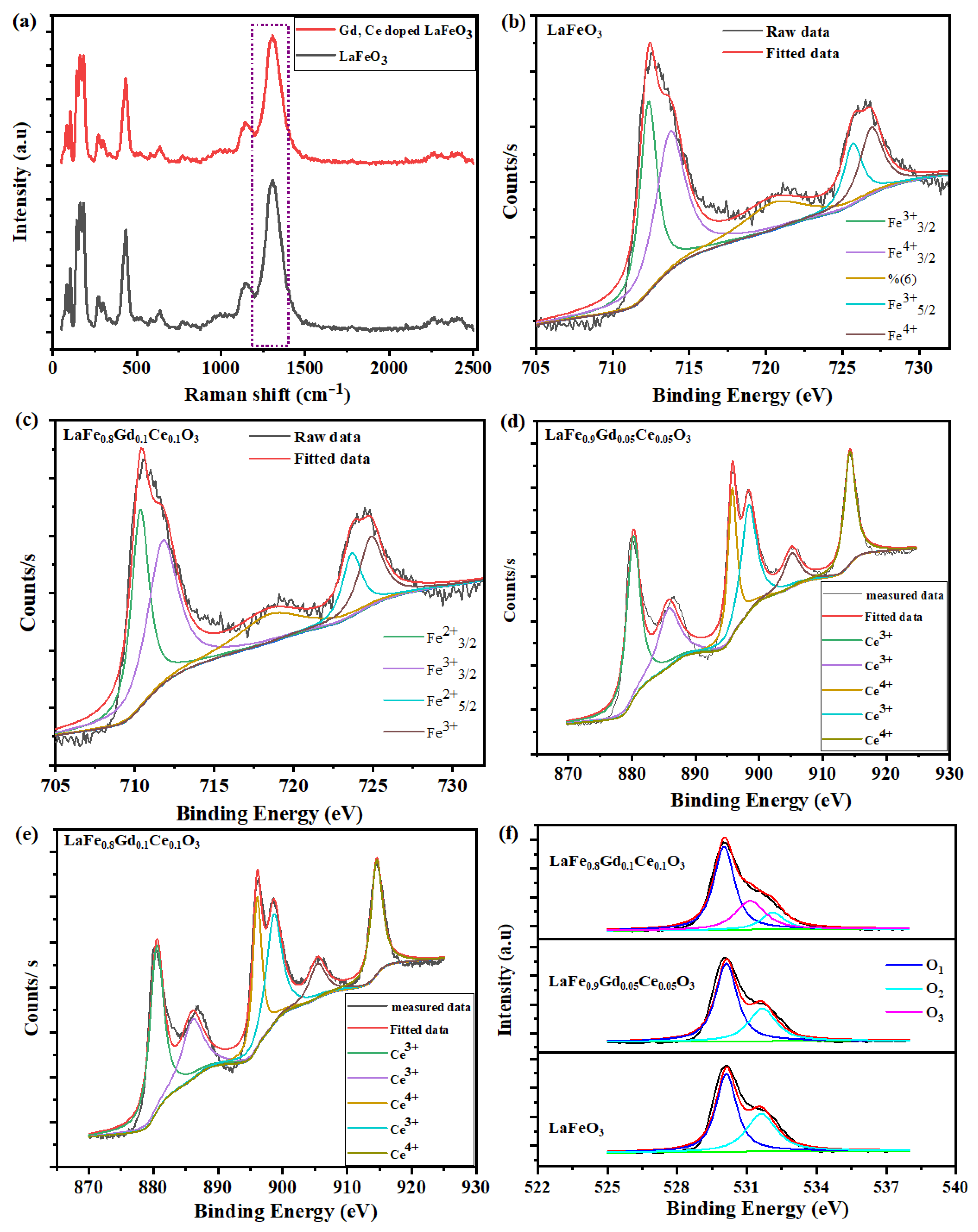 Crystals 13 00242 g007 Crystals 13 00242 g007