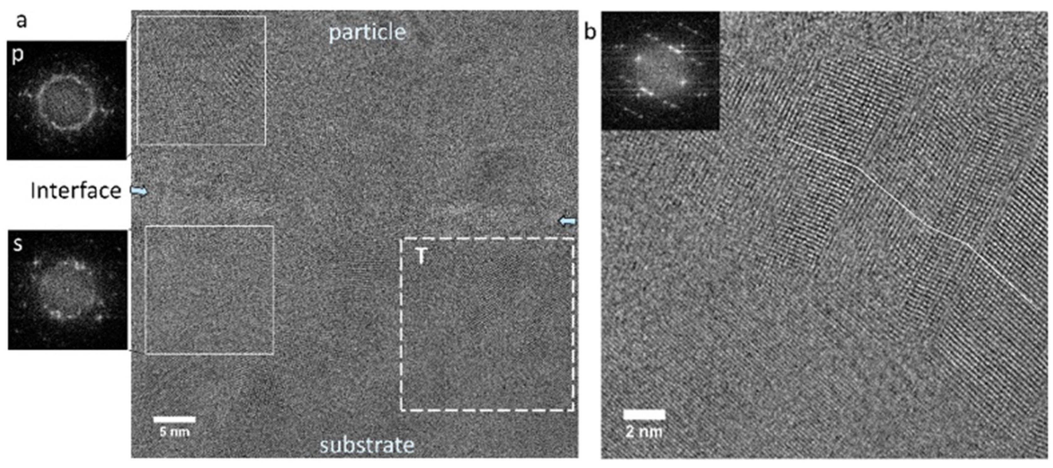 Crystals 13 00245 g008