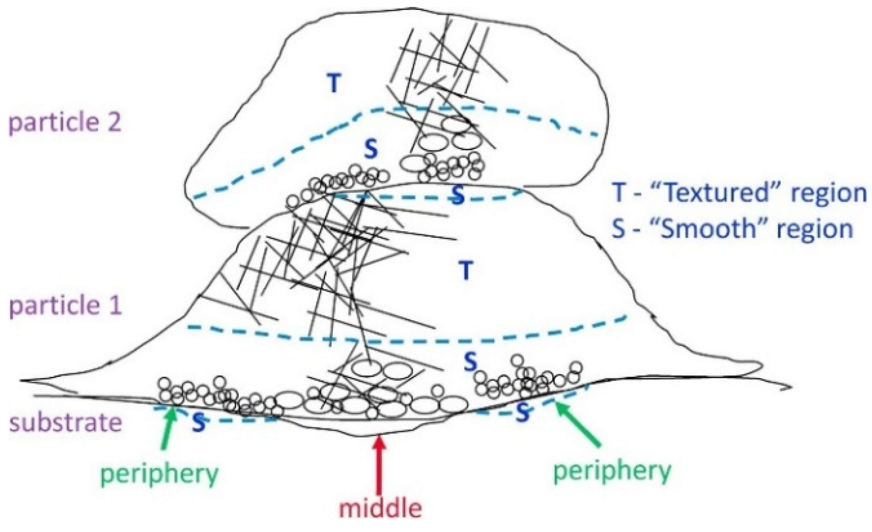 Crystals 13 00245 g009