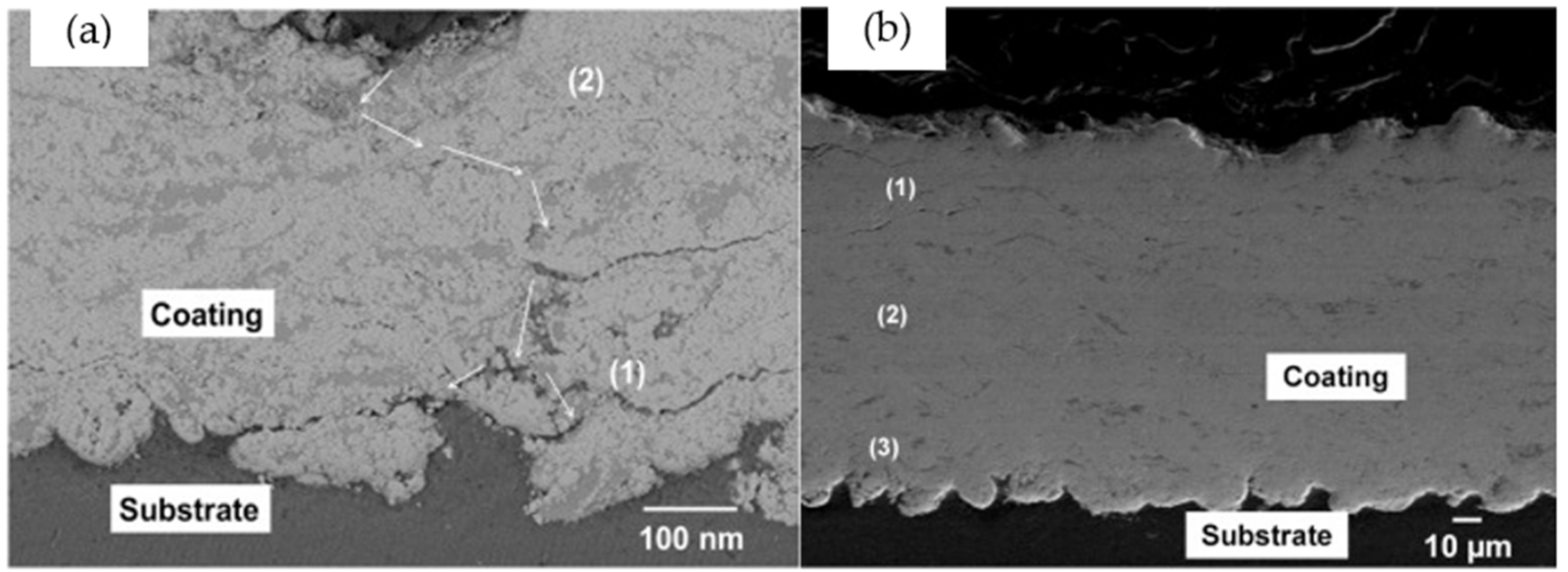 Crystals 13 00245 g014