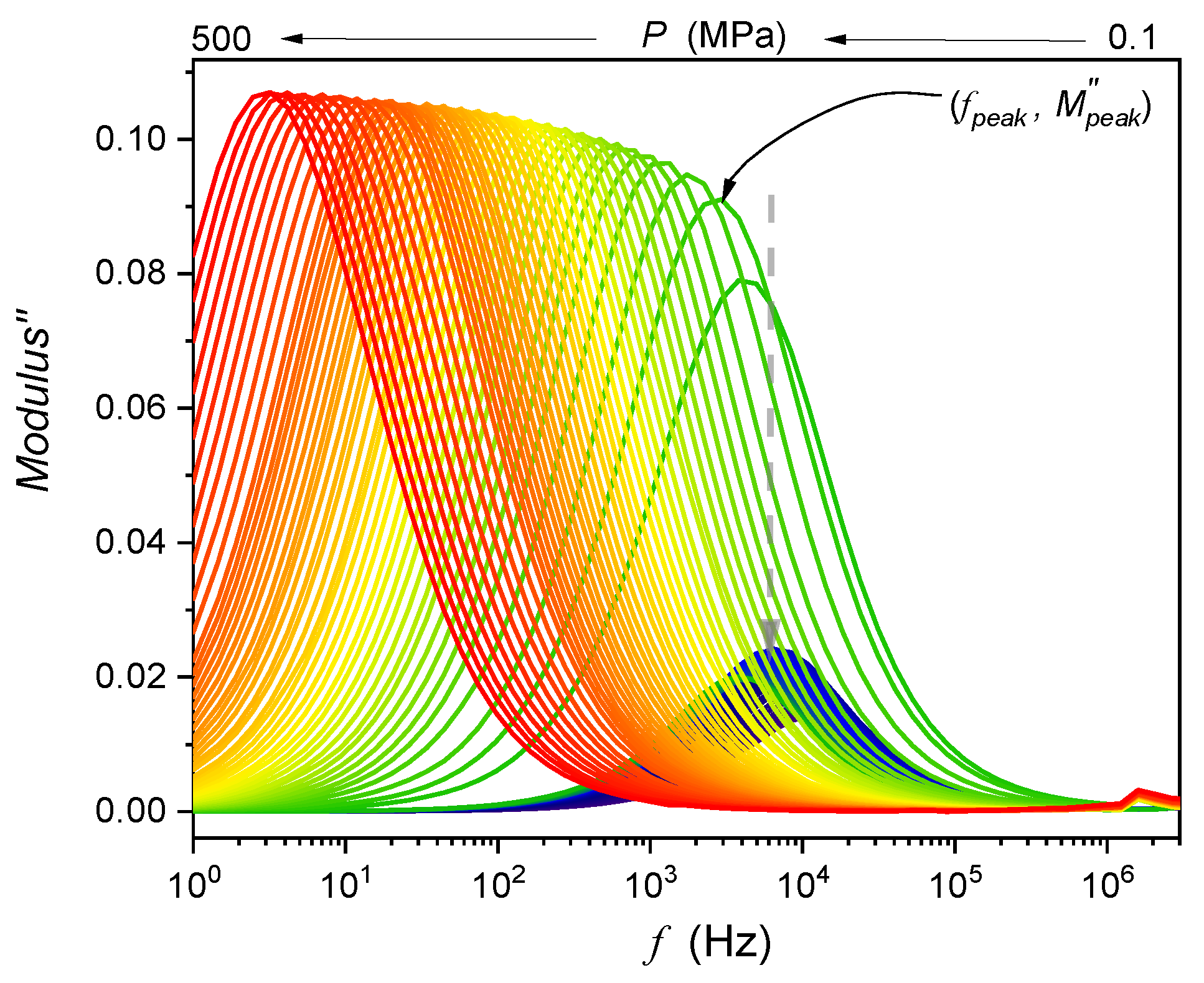 Crystals 13 00247 g002