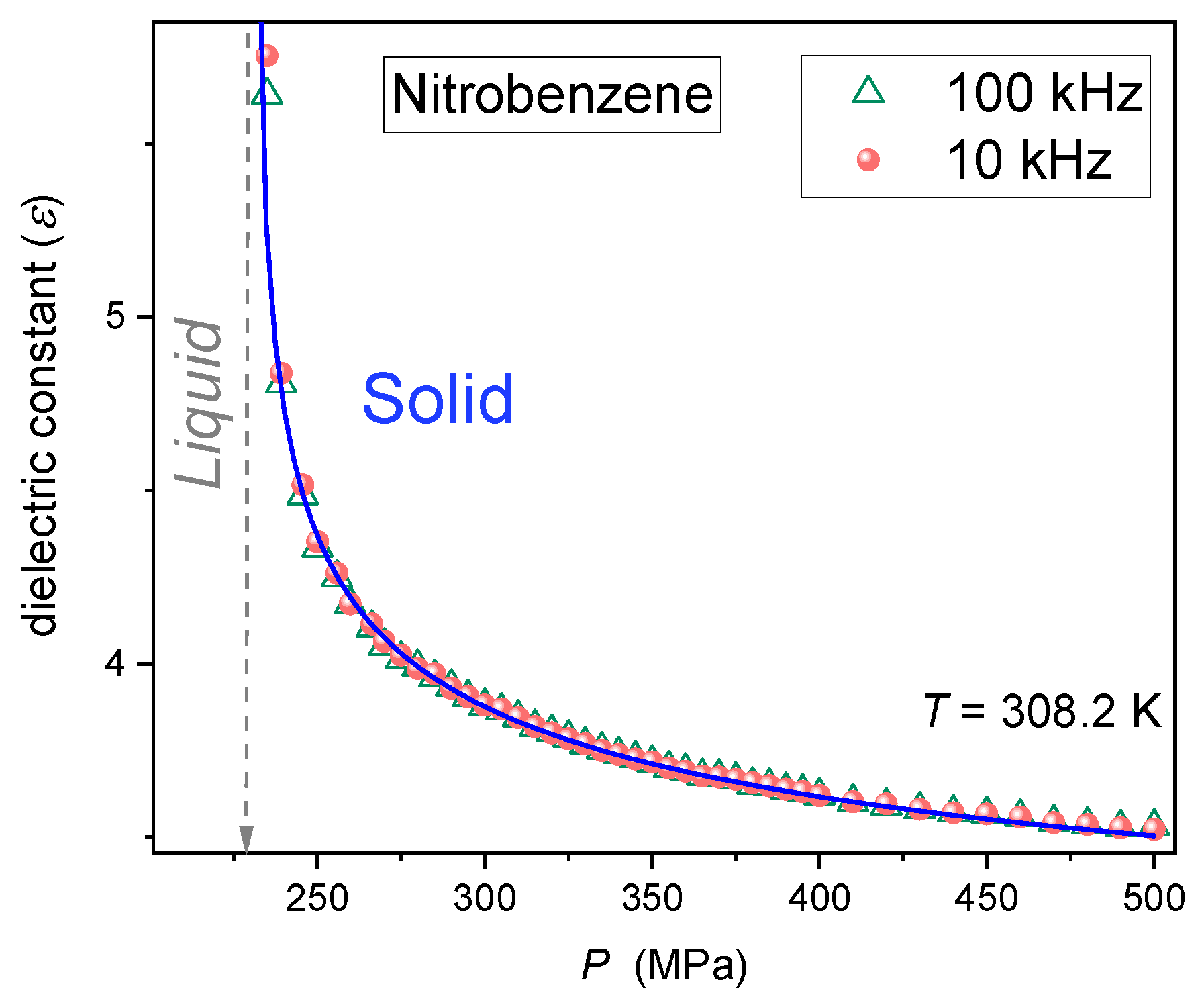 Crystals 13 00247 g004