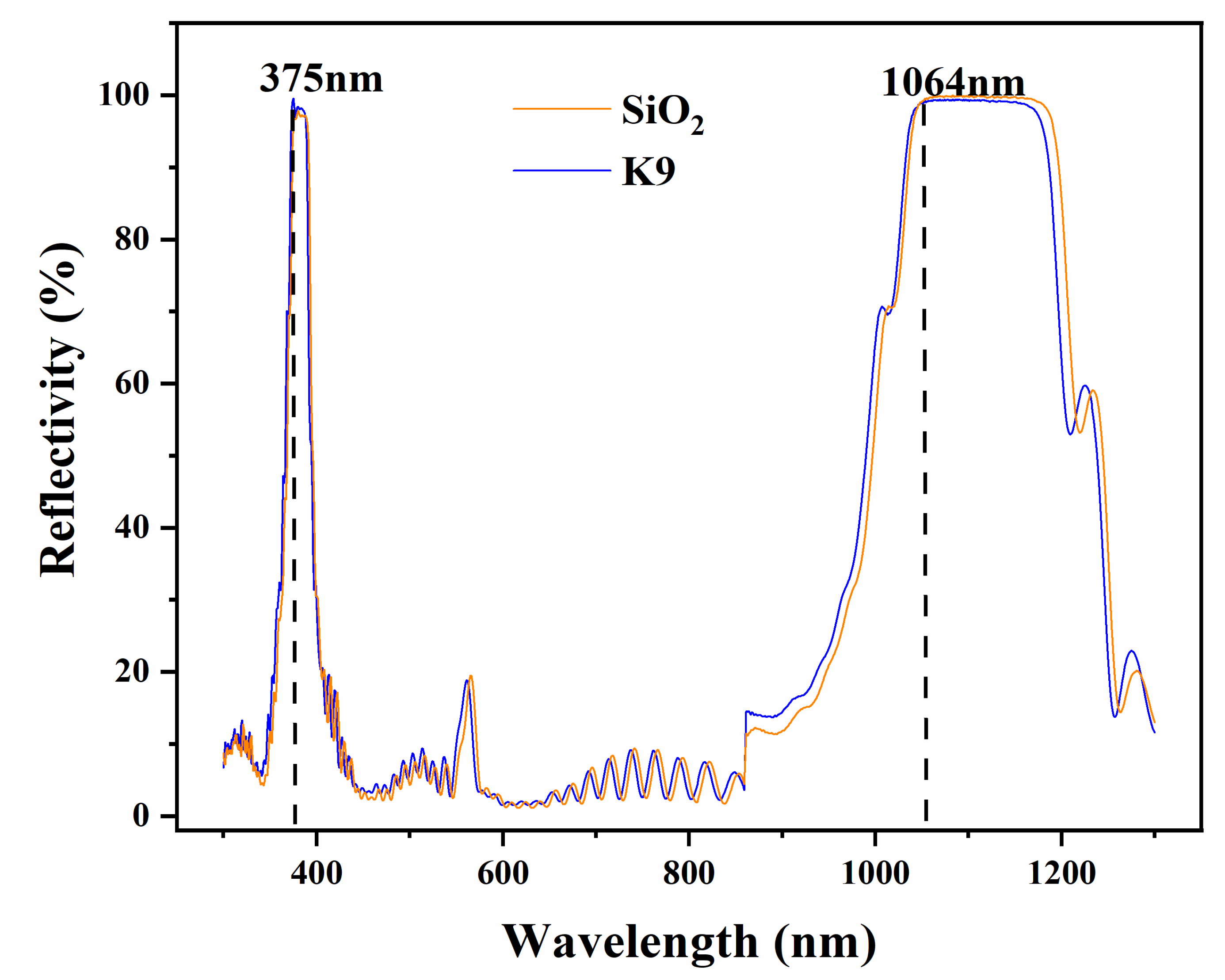 Crystals 13 00248 g003 Crystals 13 00248 g003