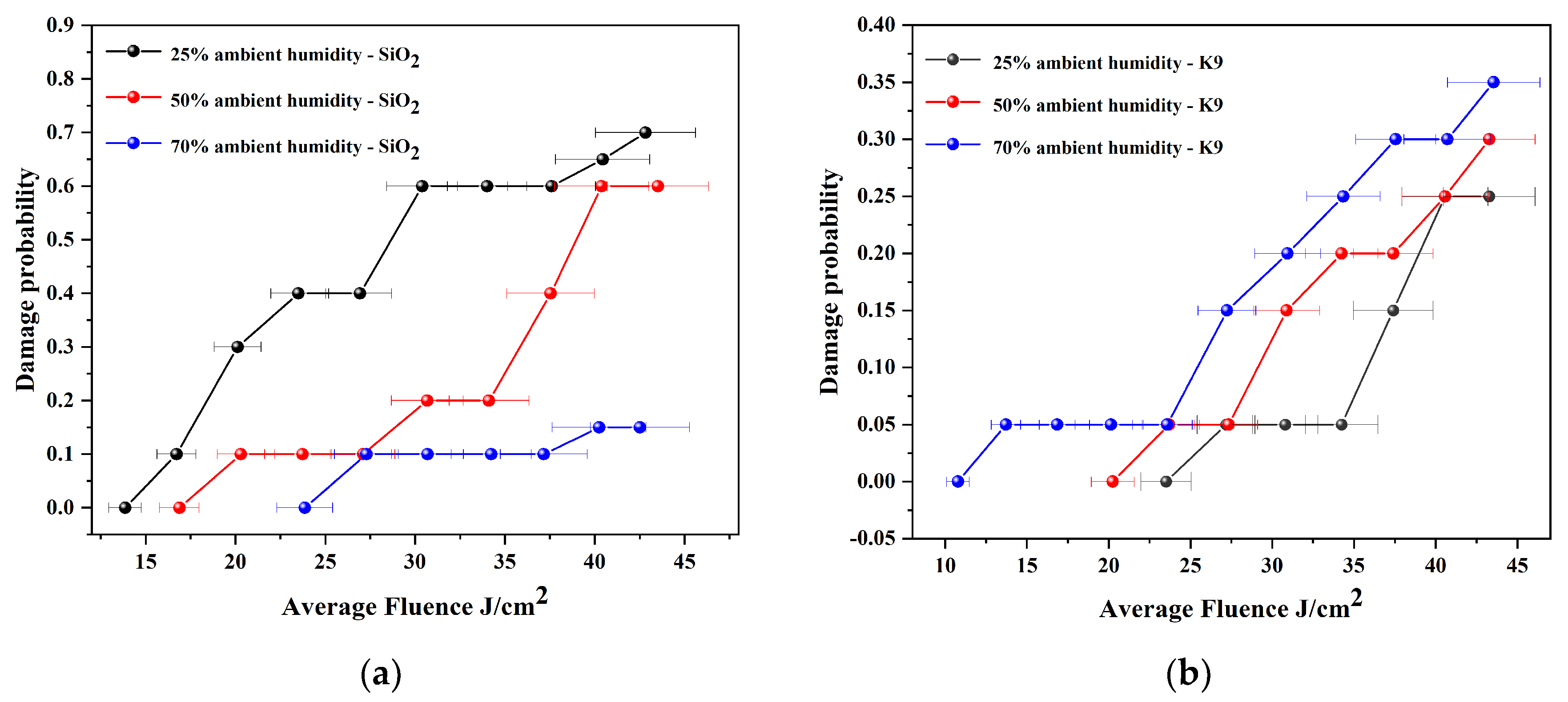 Crystals 13 00248 g006 Crystals 13 00248 g006