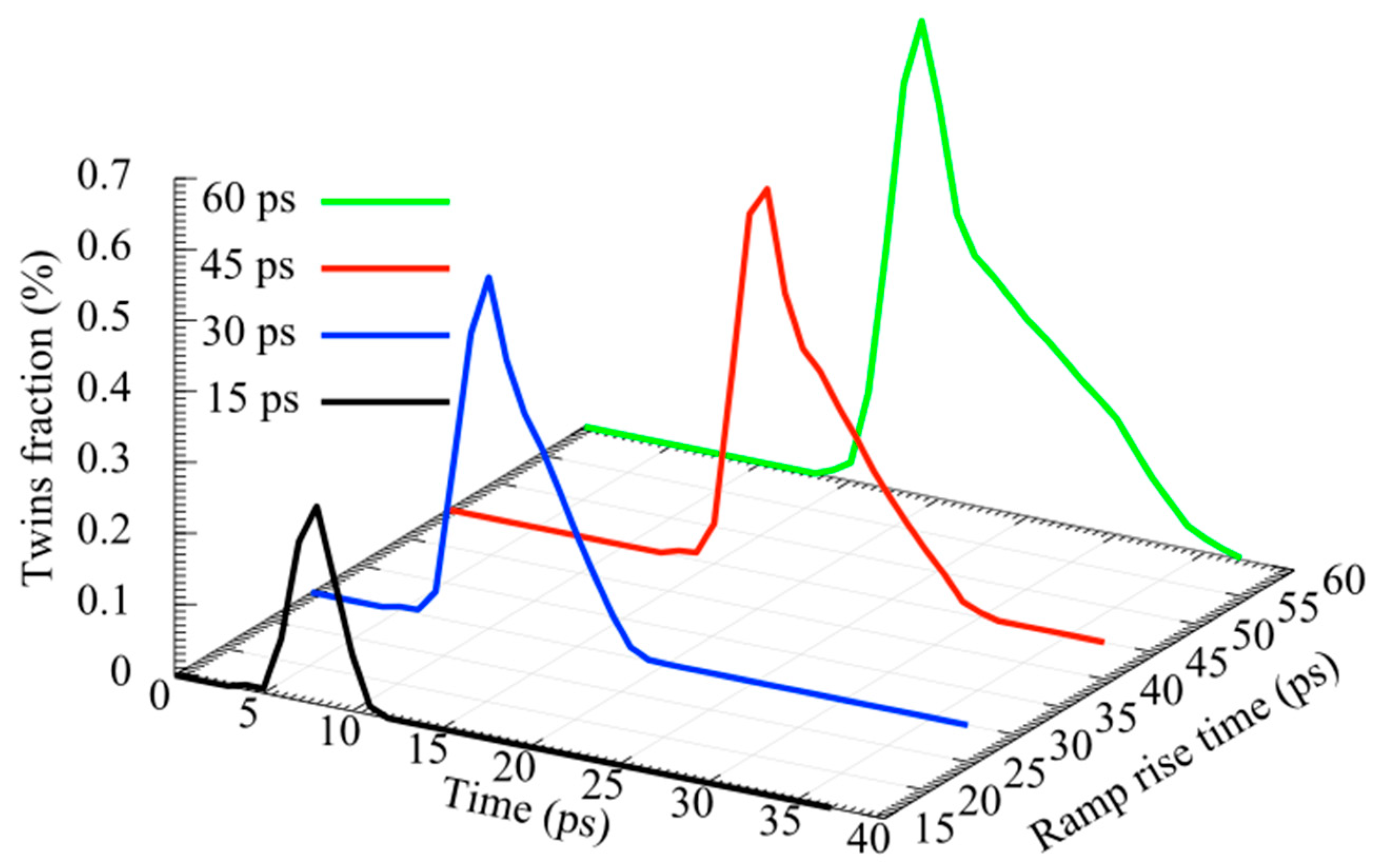 Crystals 13 00250 g002