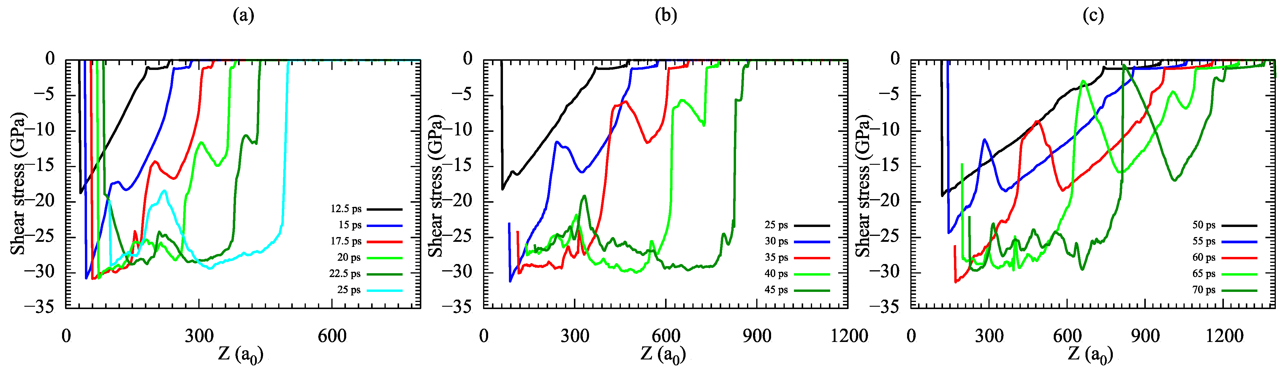 Crystals 13 00250 g003