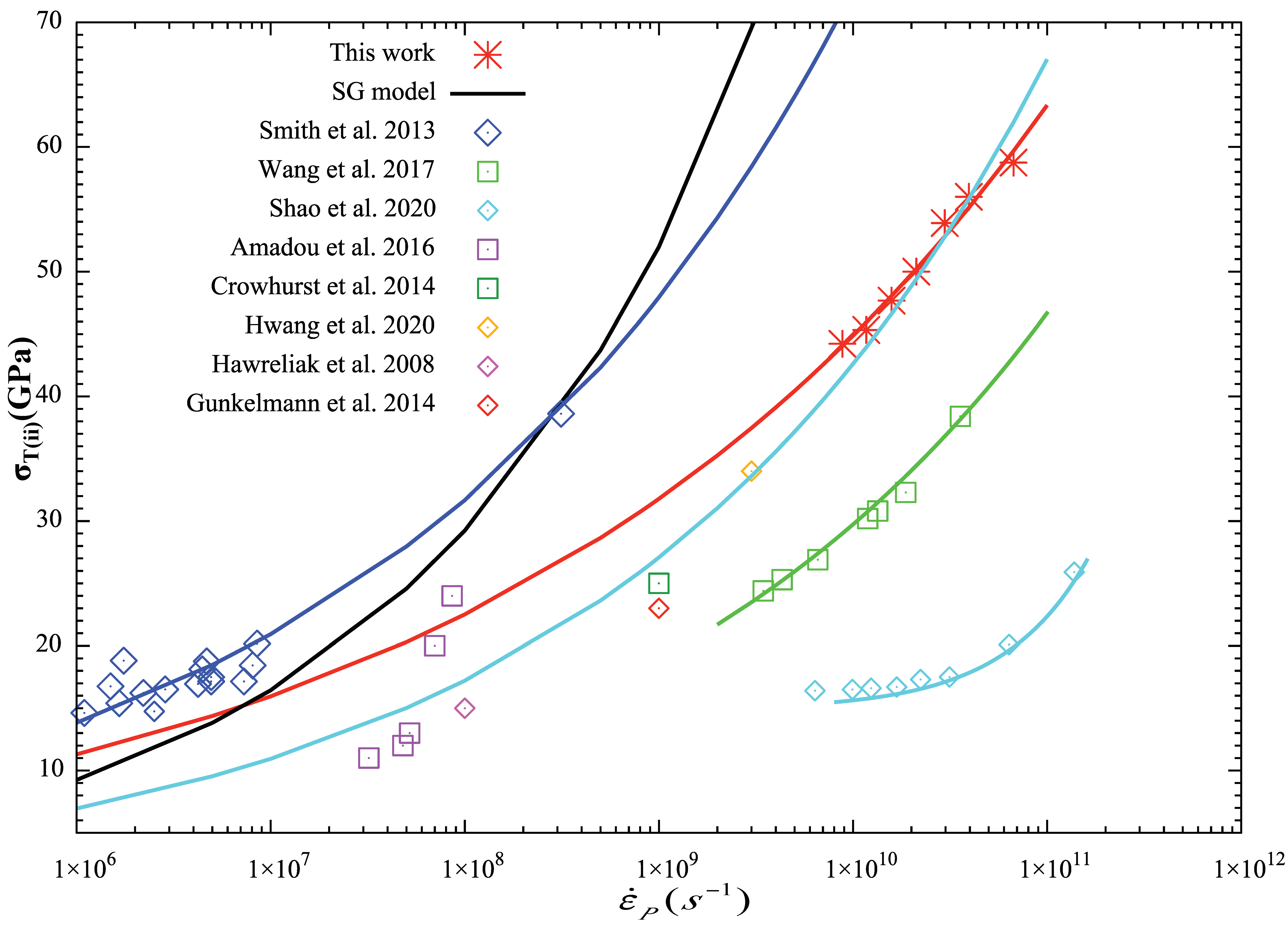 Crystals 13 00250 g009
