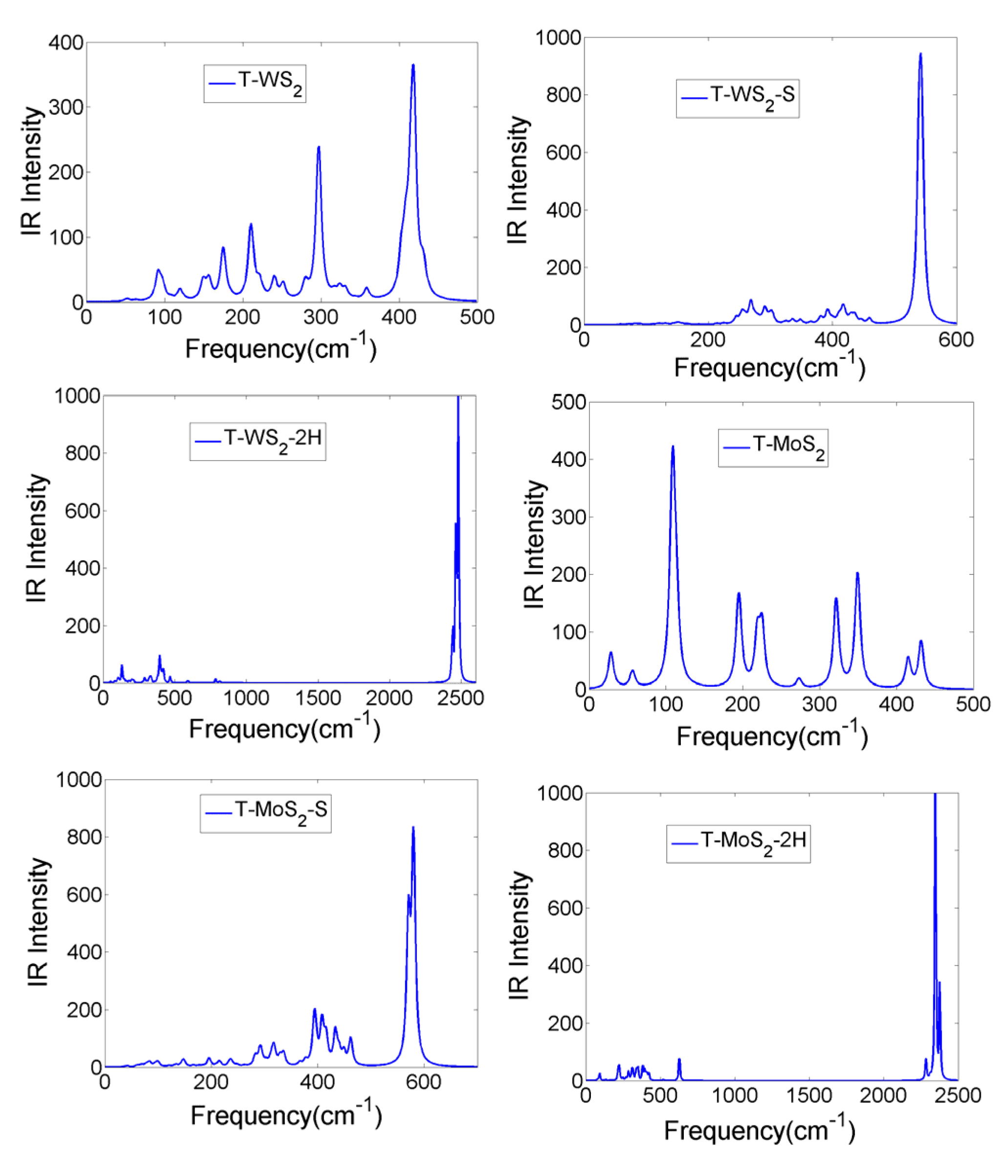 Crystals 13 00251 g0a1