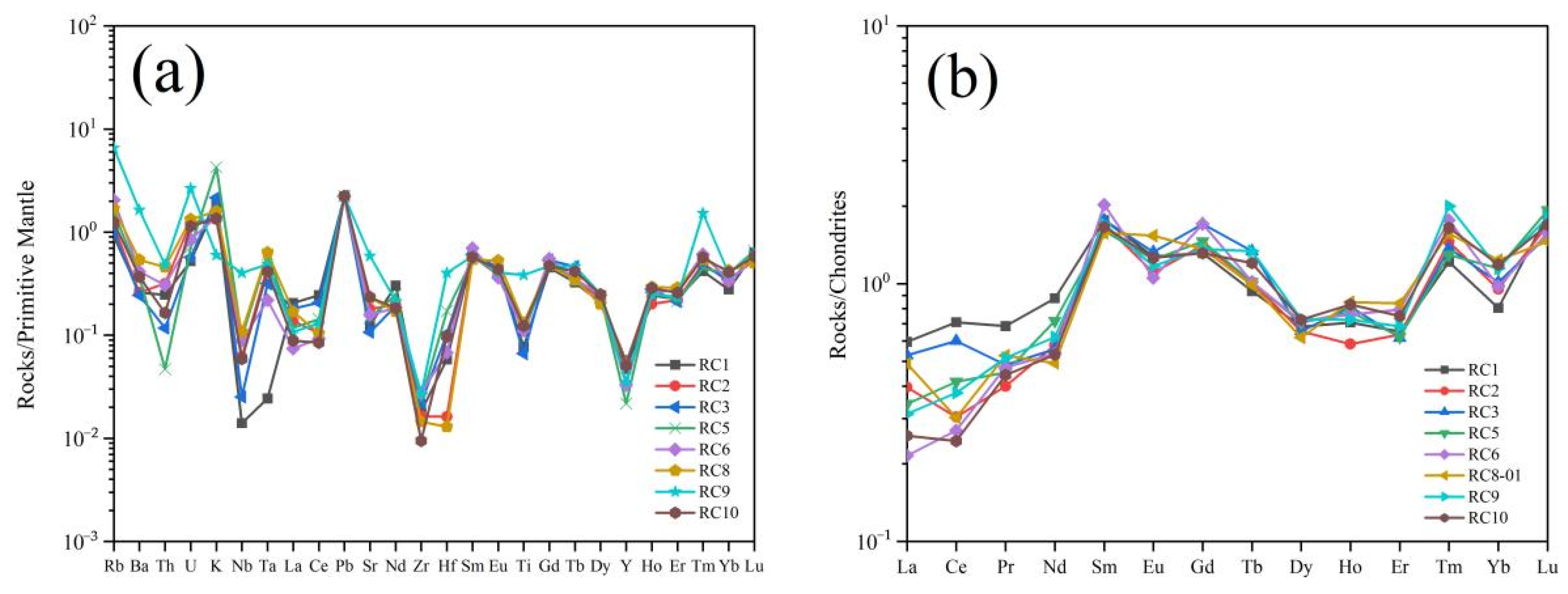 Crystals 13 00252 g008