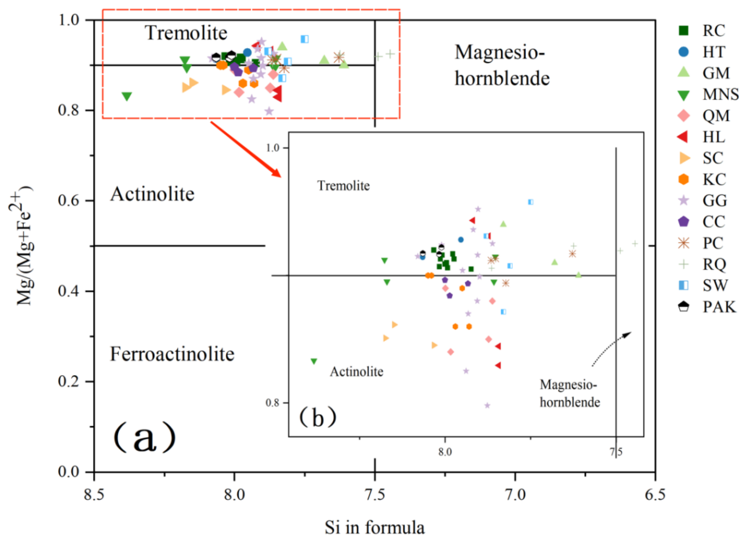 Crystals 13 00252 g009