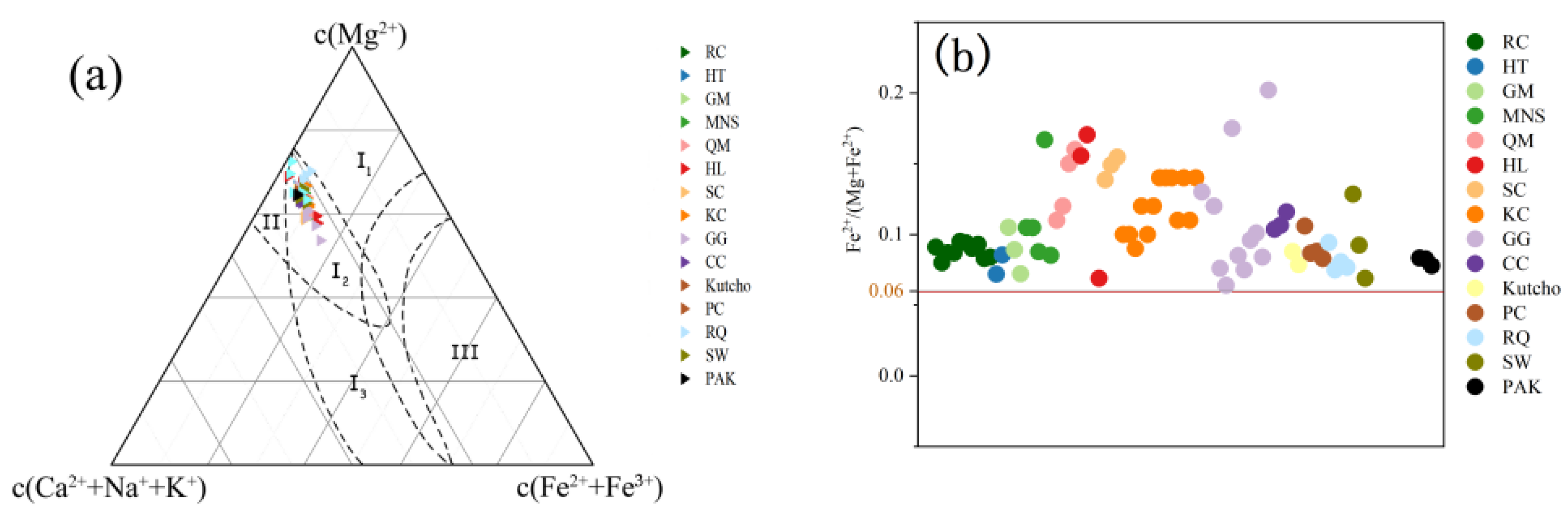 Crystals 13 00252 g010