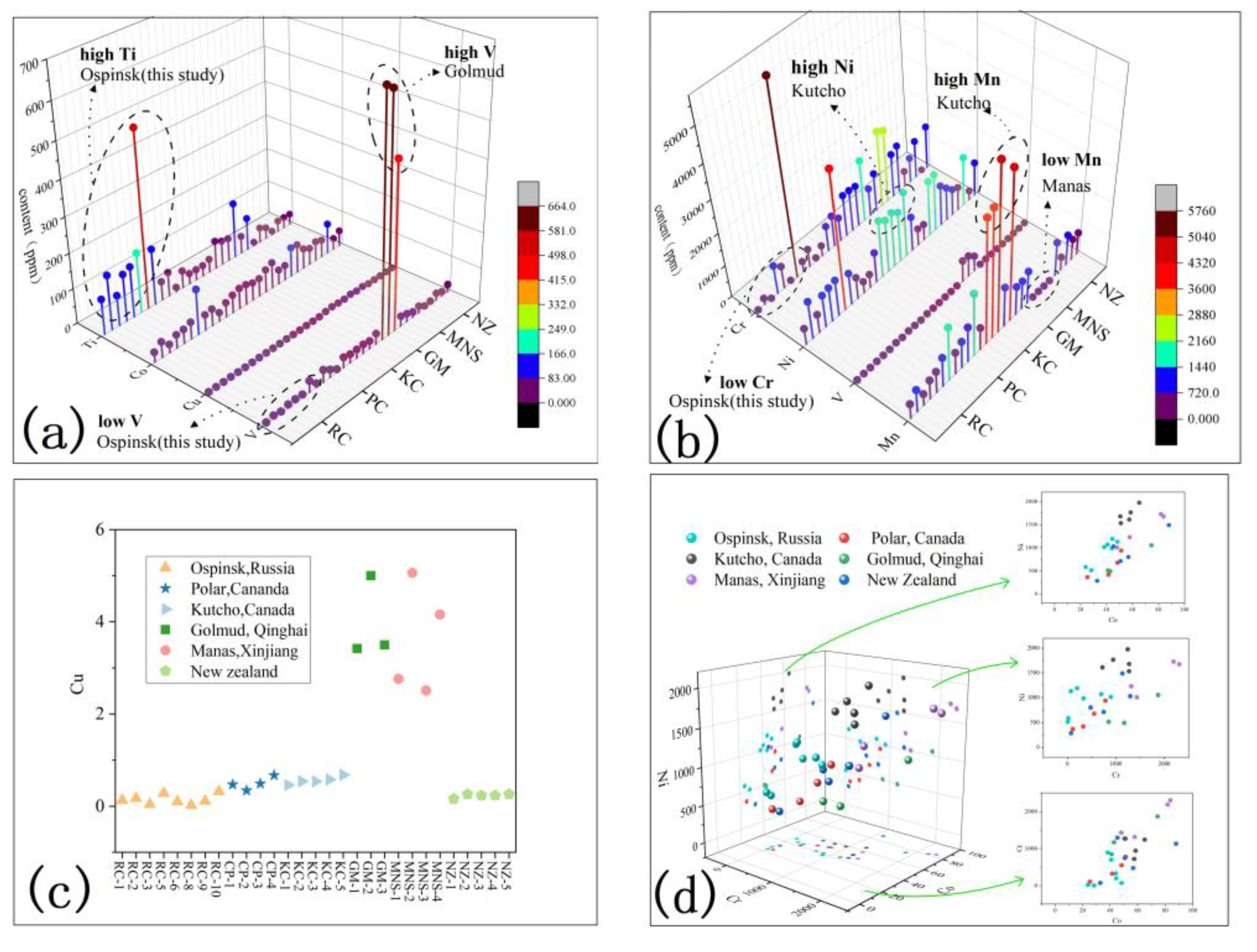 Crystals 13 00252 g011