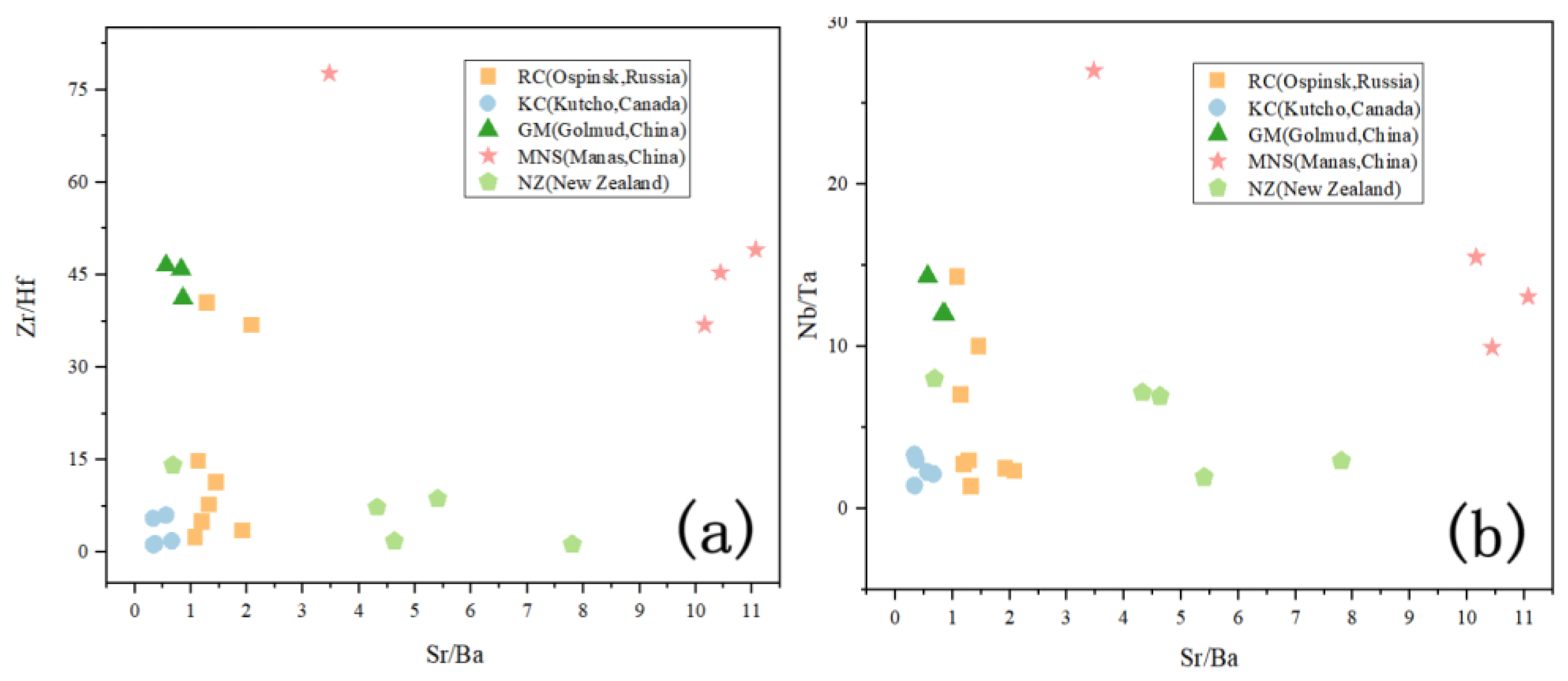 Crystals 13 00252 g013