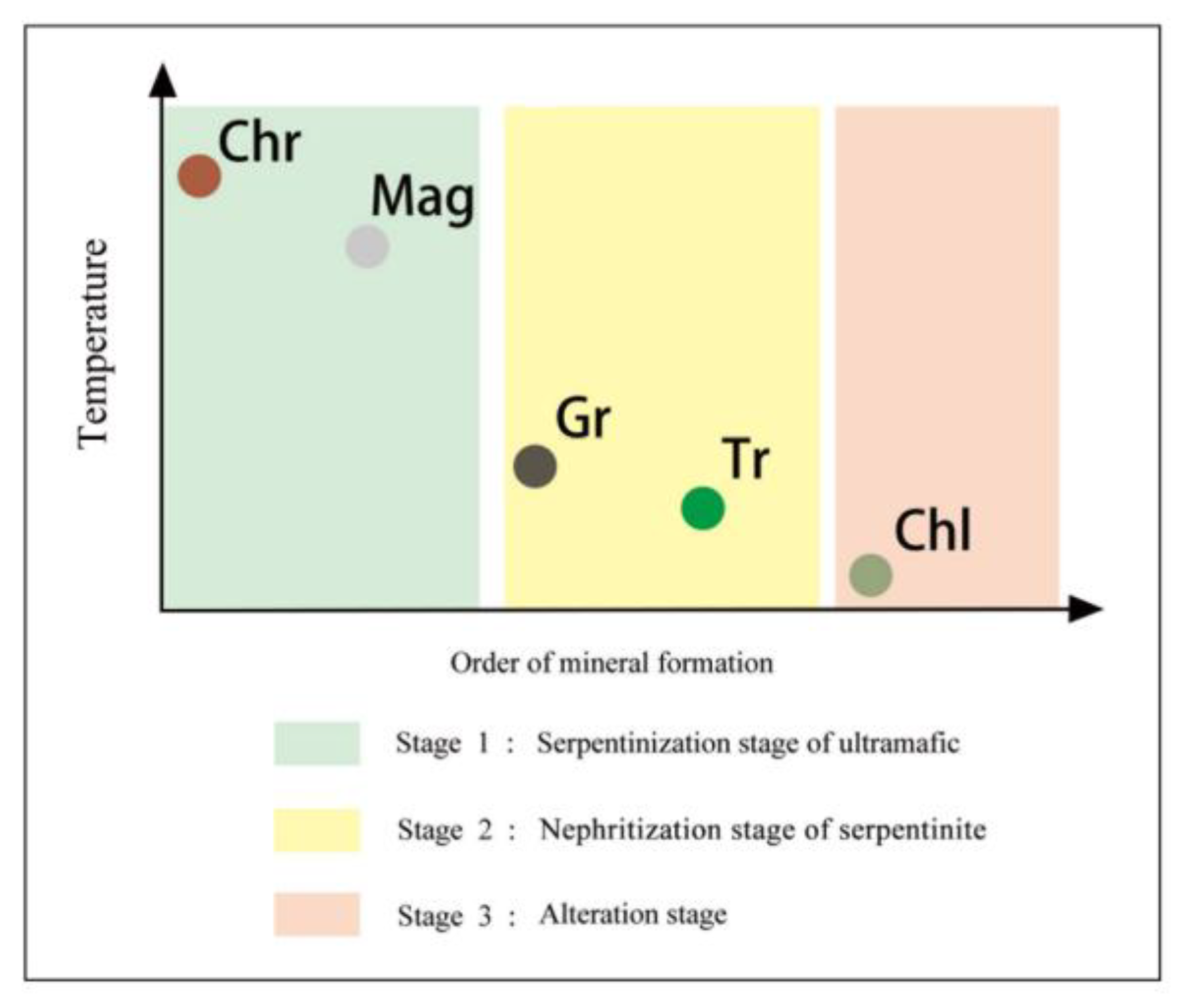Crystals 13 00252 g014