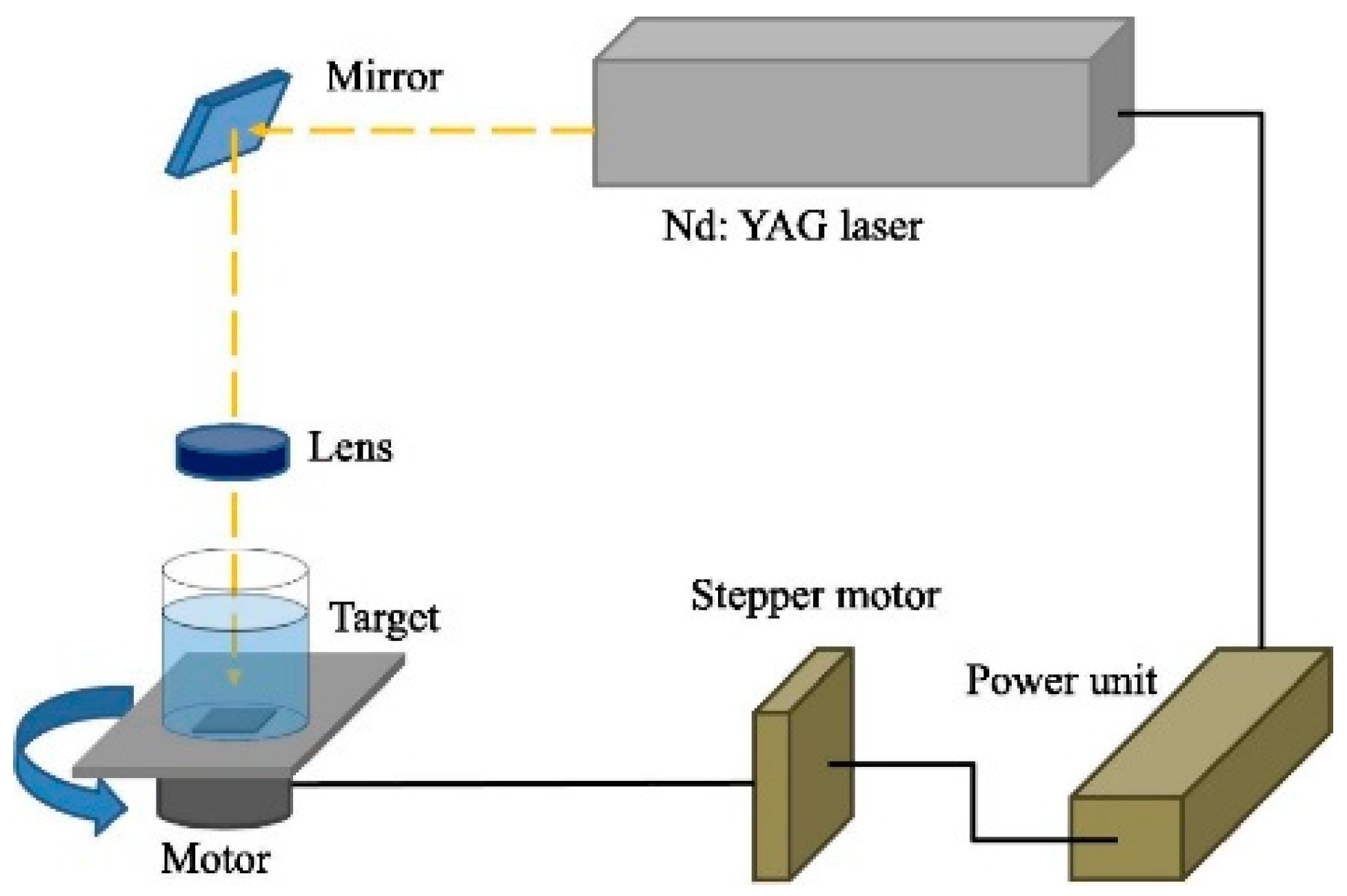 Crystals 13 00253 g004