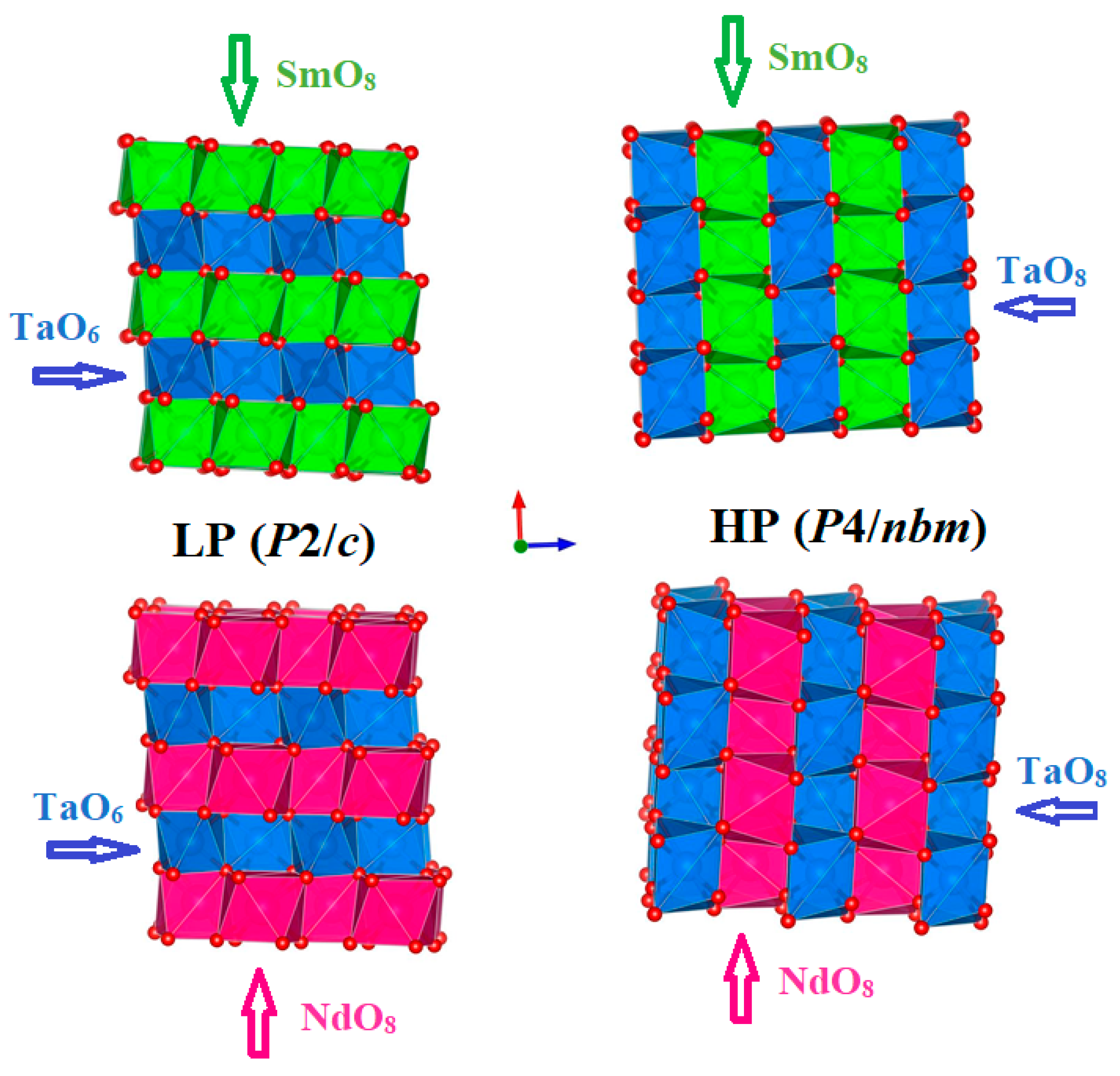 Crystals 13 00254 g001