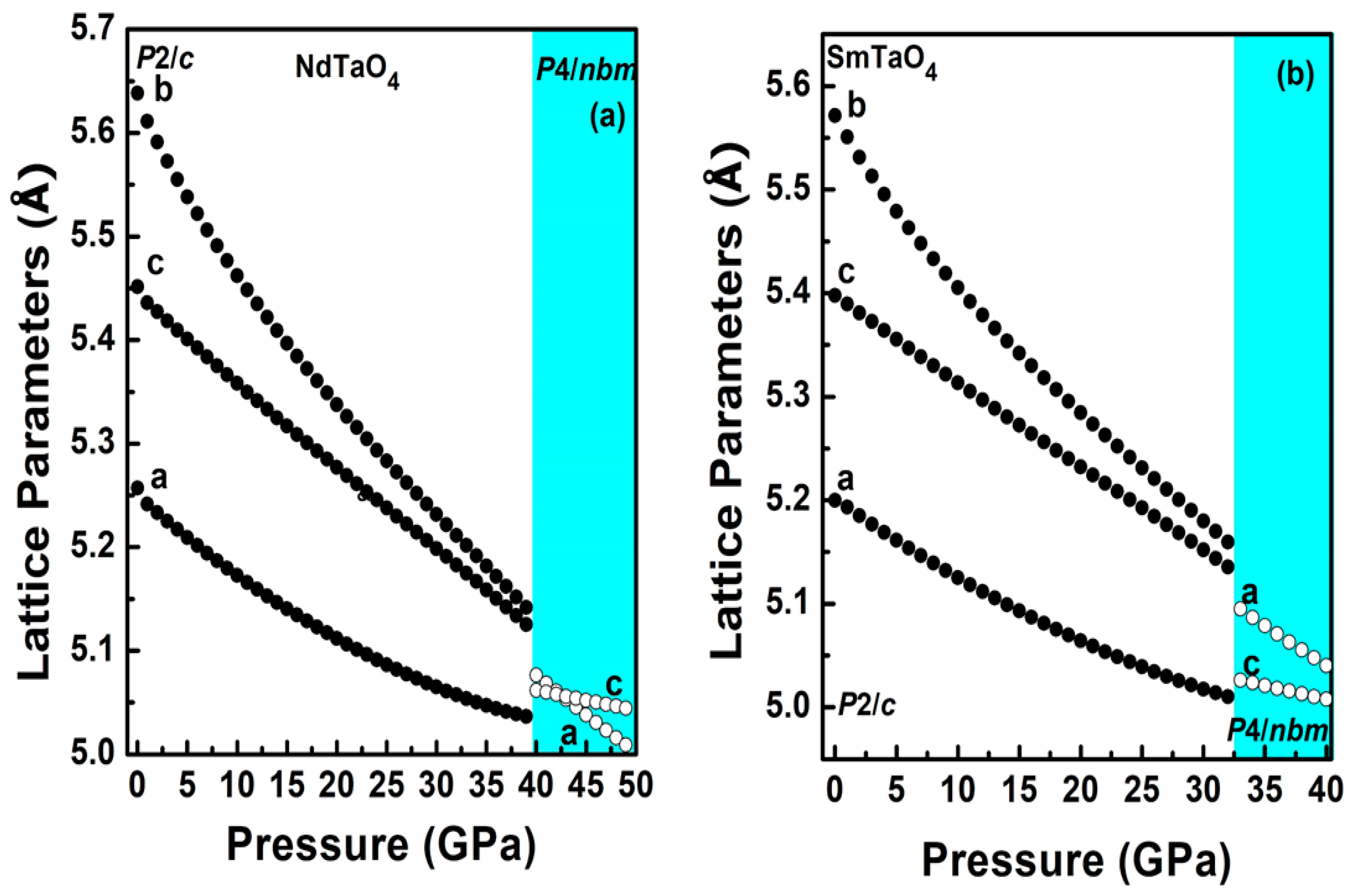 Crystals 13 00254 g003