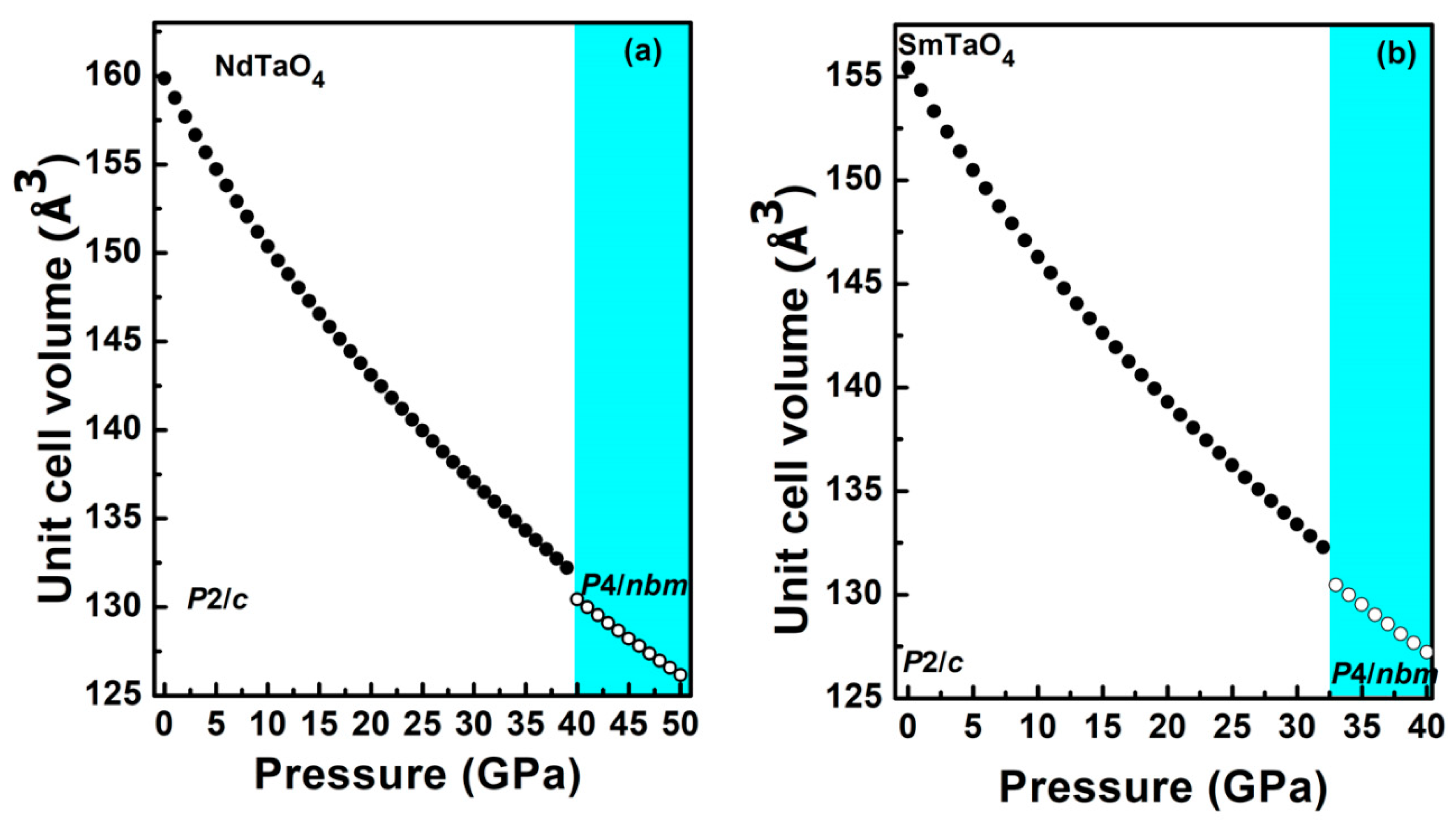 Crystals 13 00254 g004