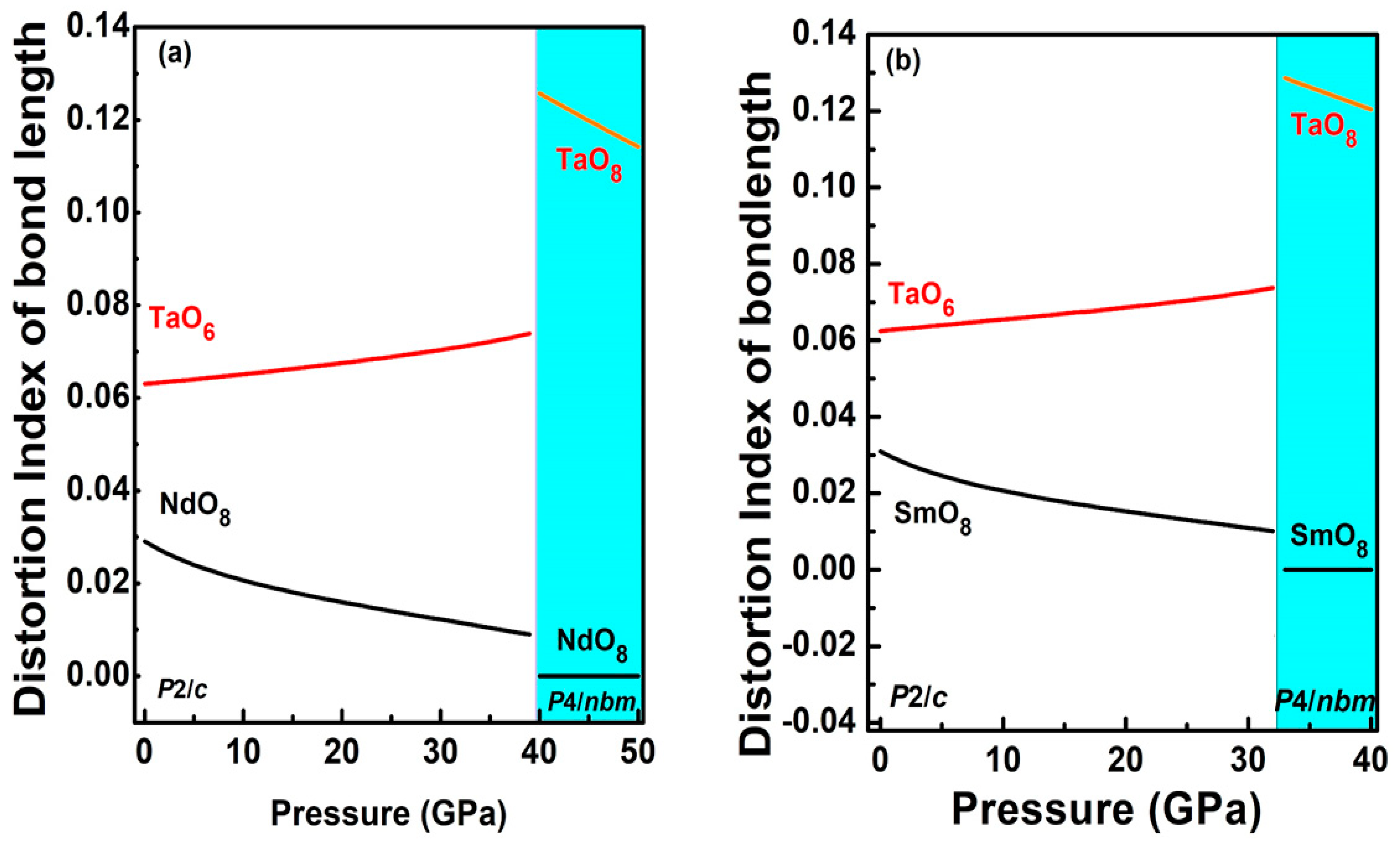 Crystals 13 00254 g006