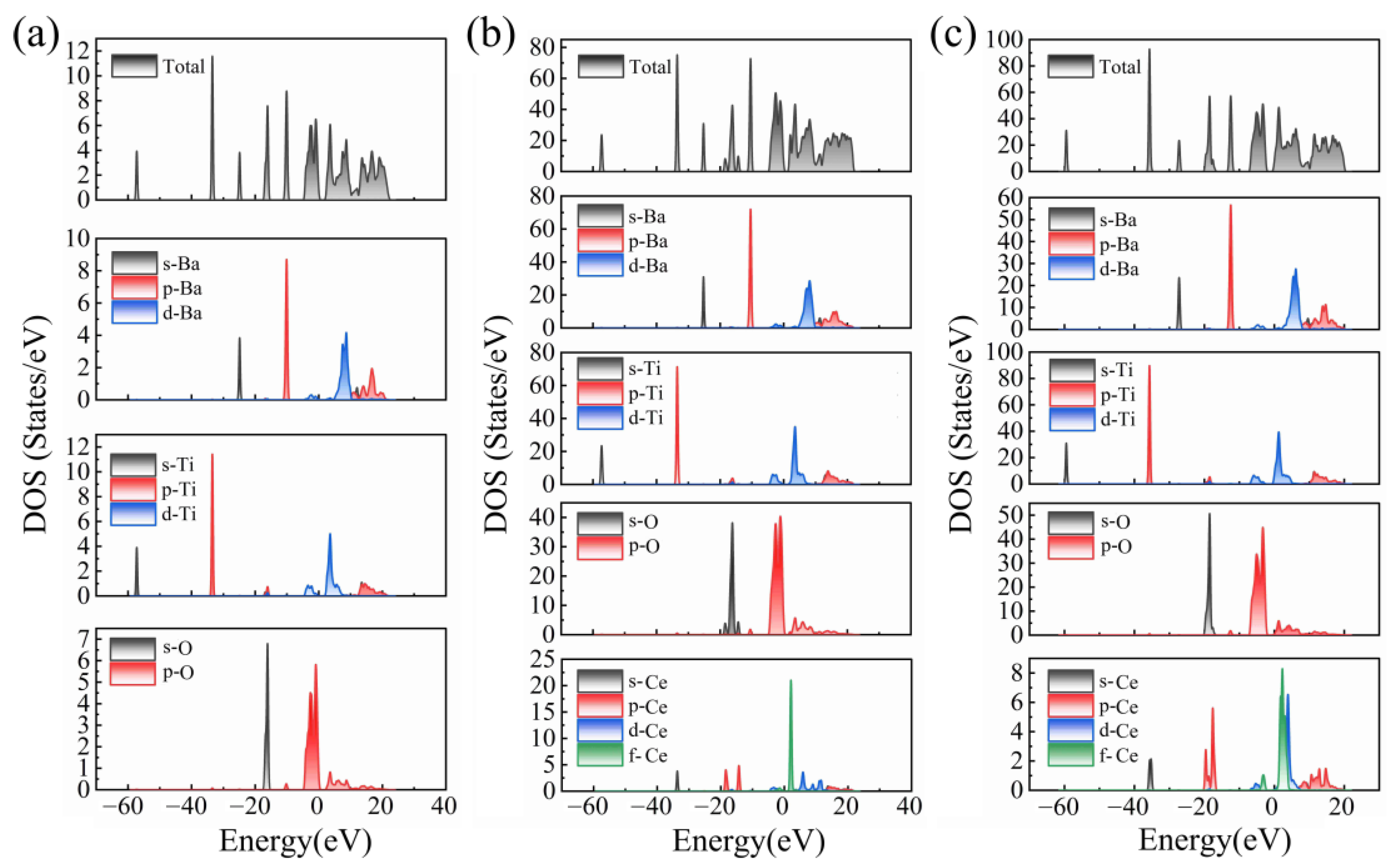 Crystals 13 00255 g003