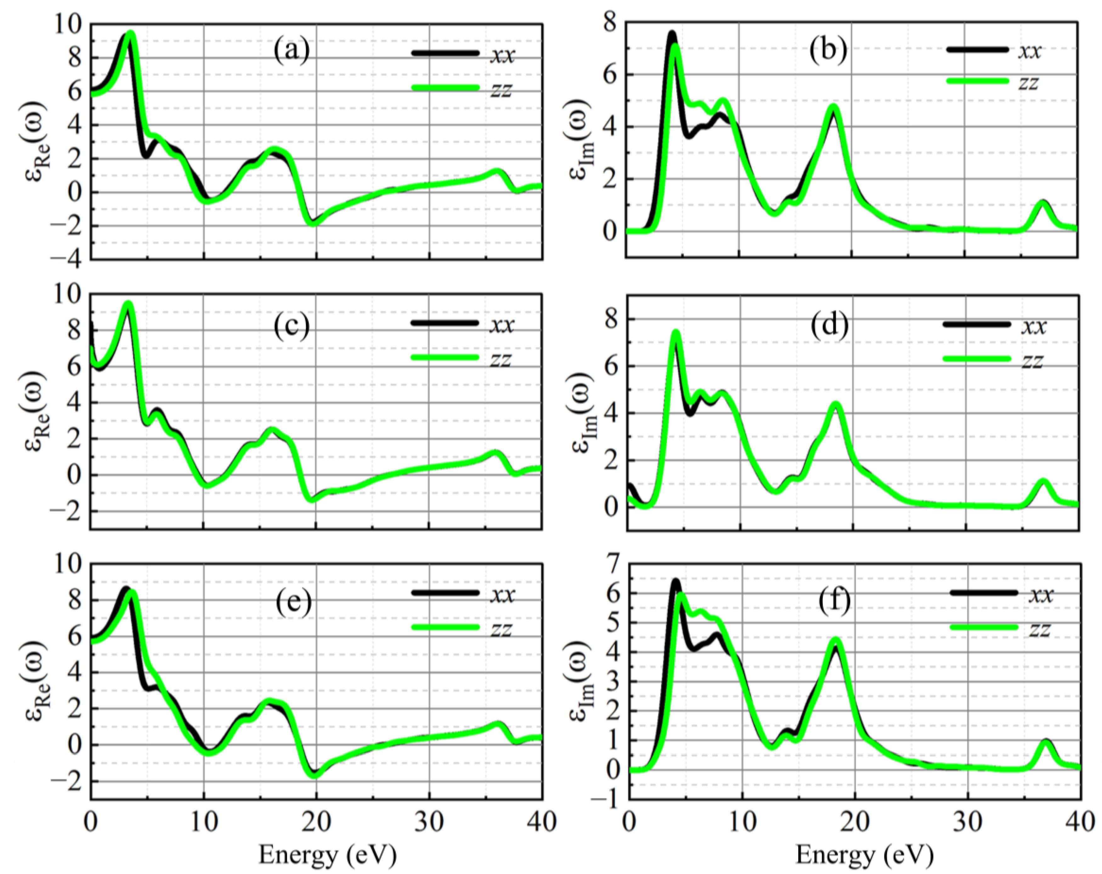 Crystals 13 00255 g005