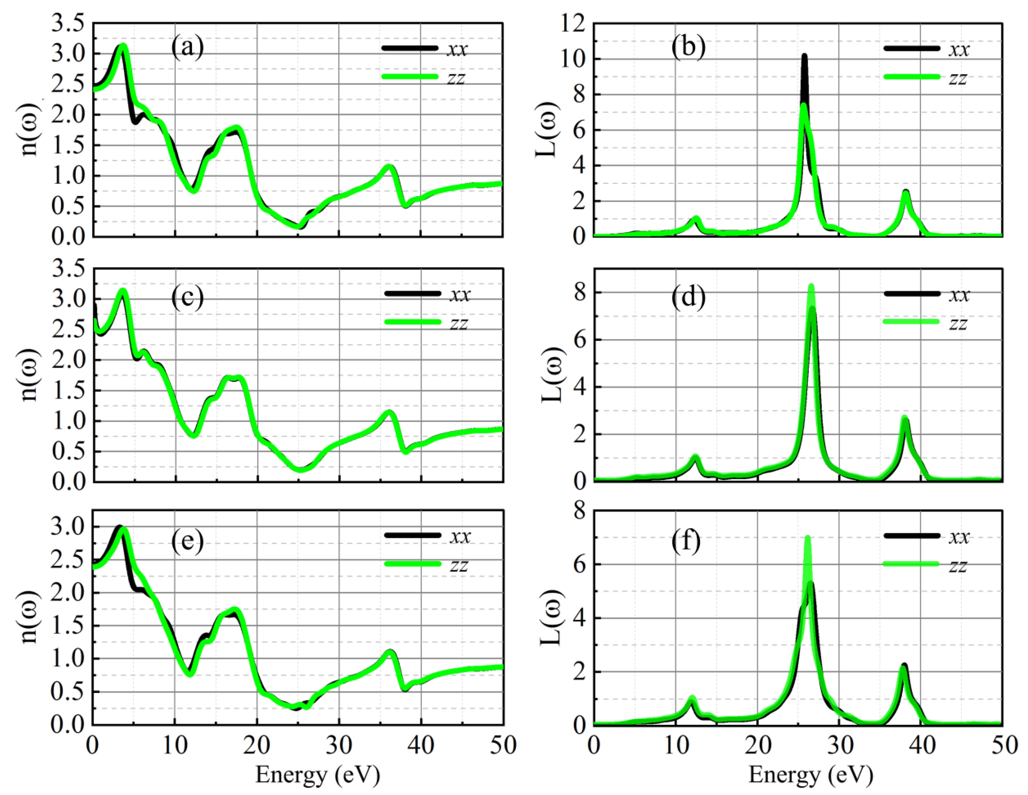 Crystals 13 00255 g007
