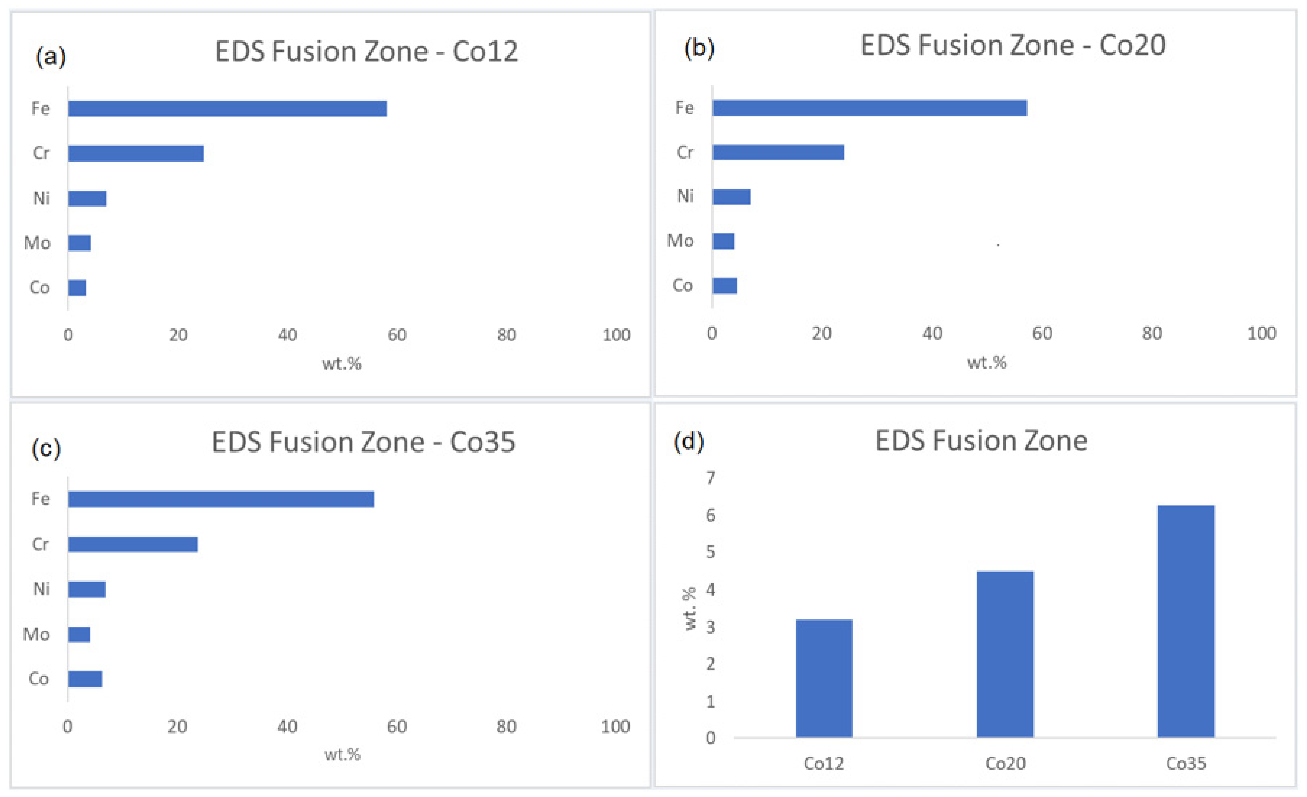 Crystals 13 00256 g005