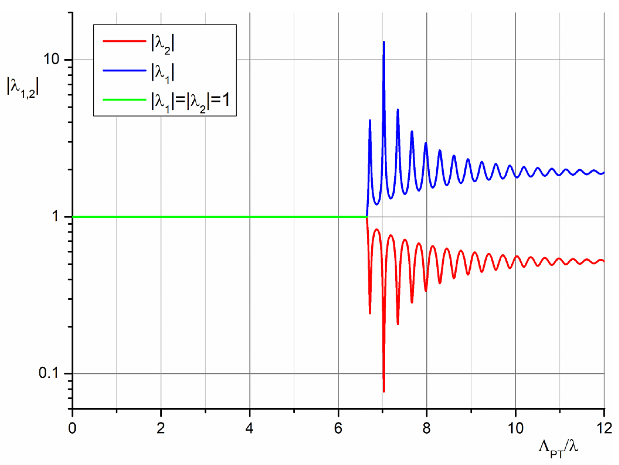 Crystals 13 00258 g002