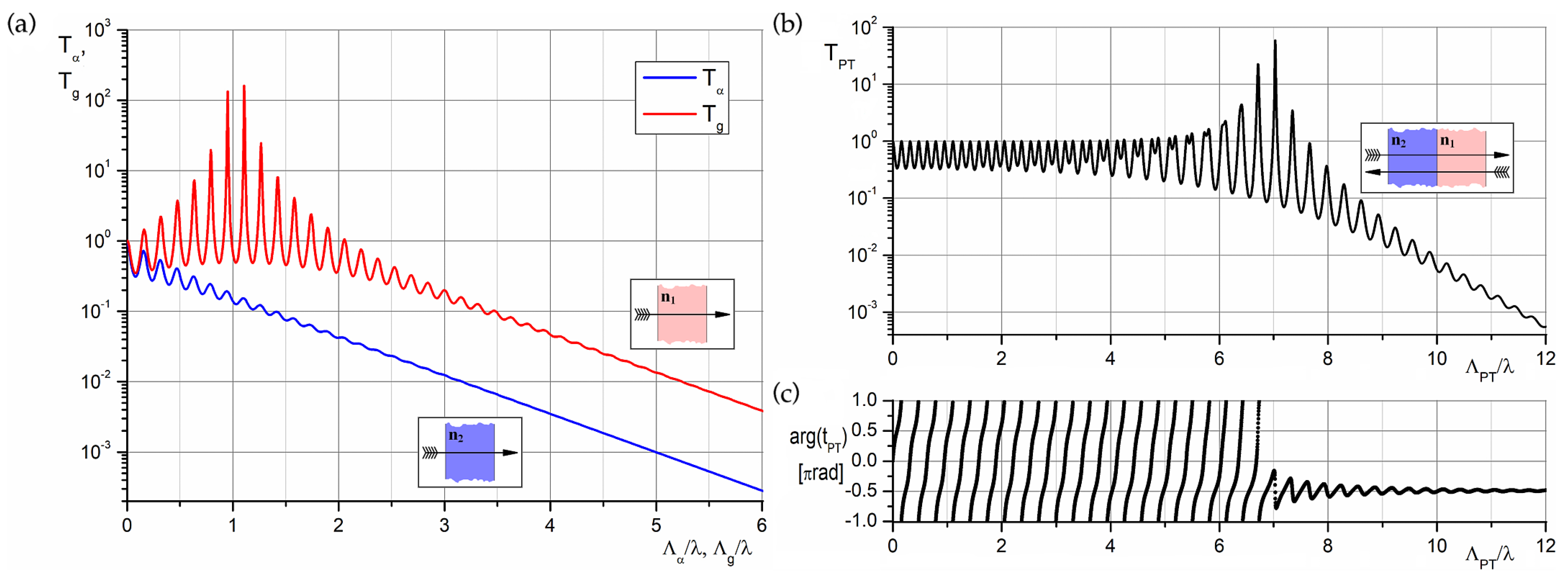 Crystals 13 00258 g004