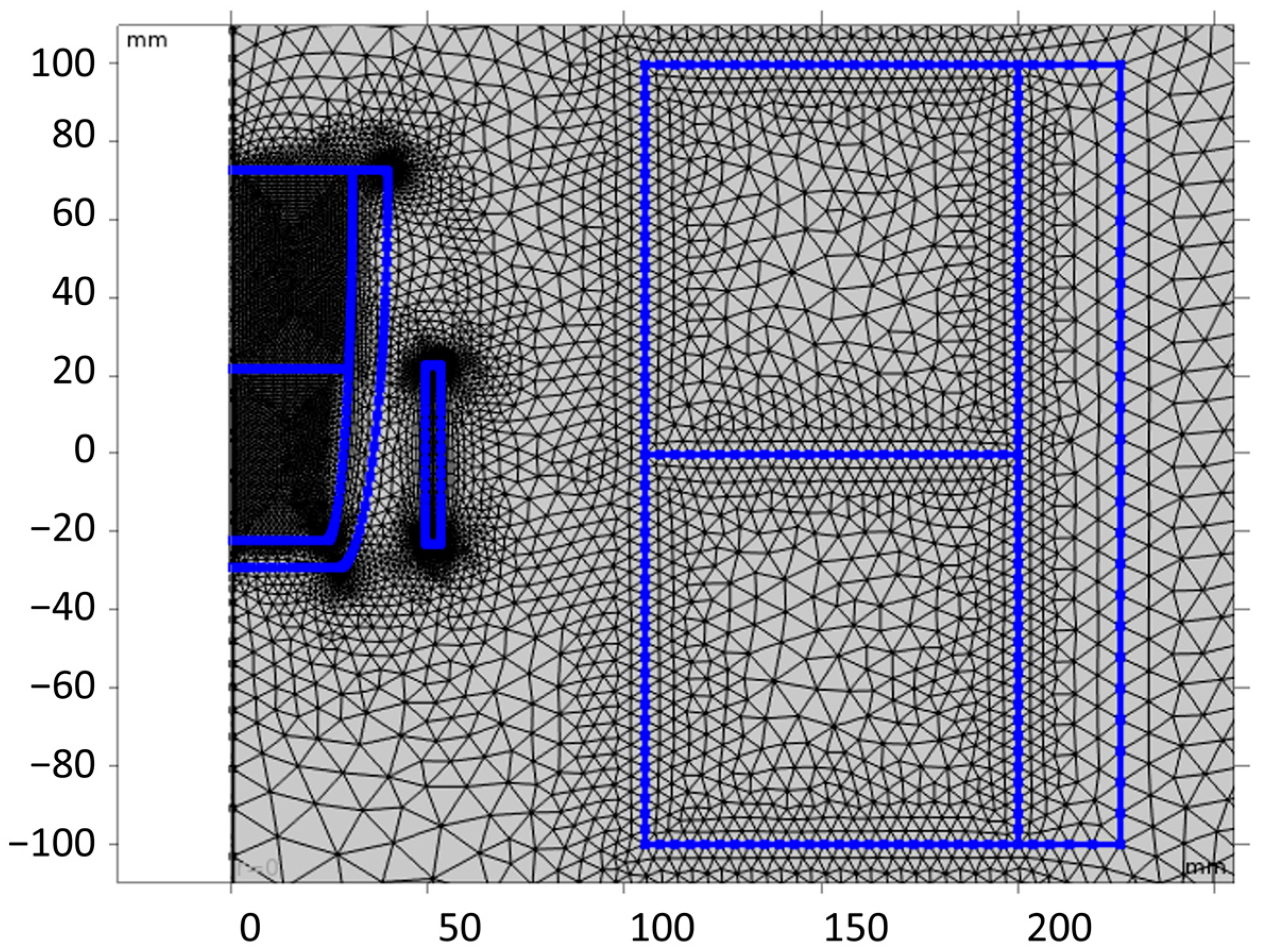 Crystals 13 00259 g003
