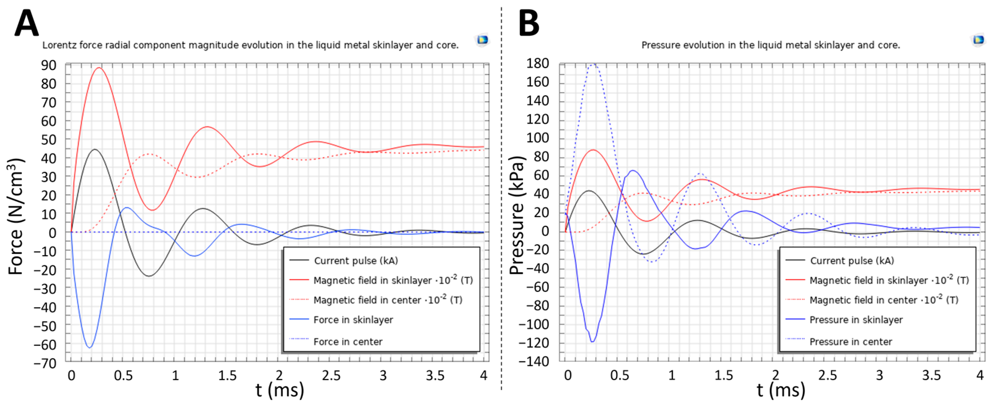 Crystals 13 00259 g004