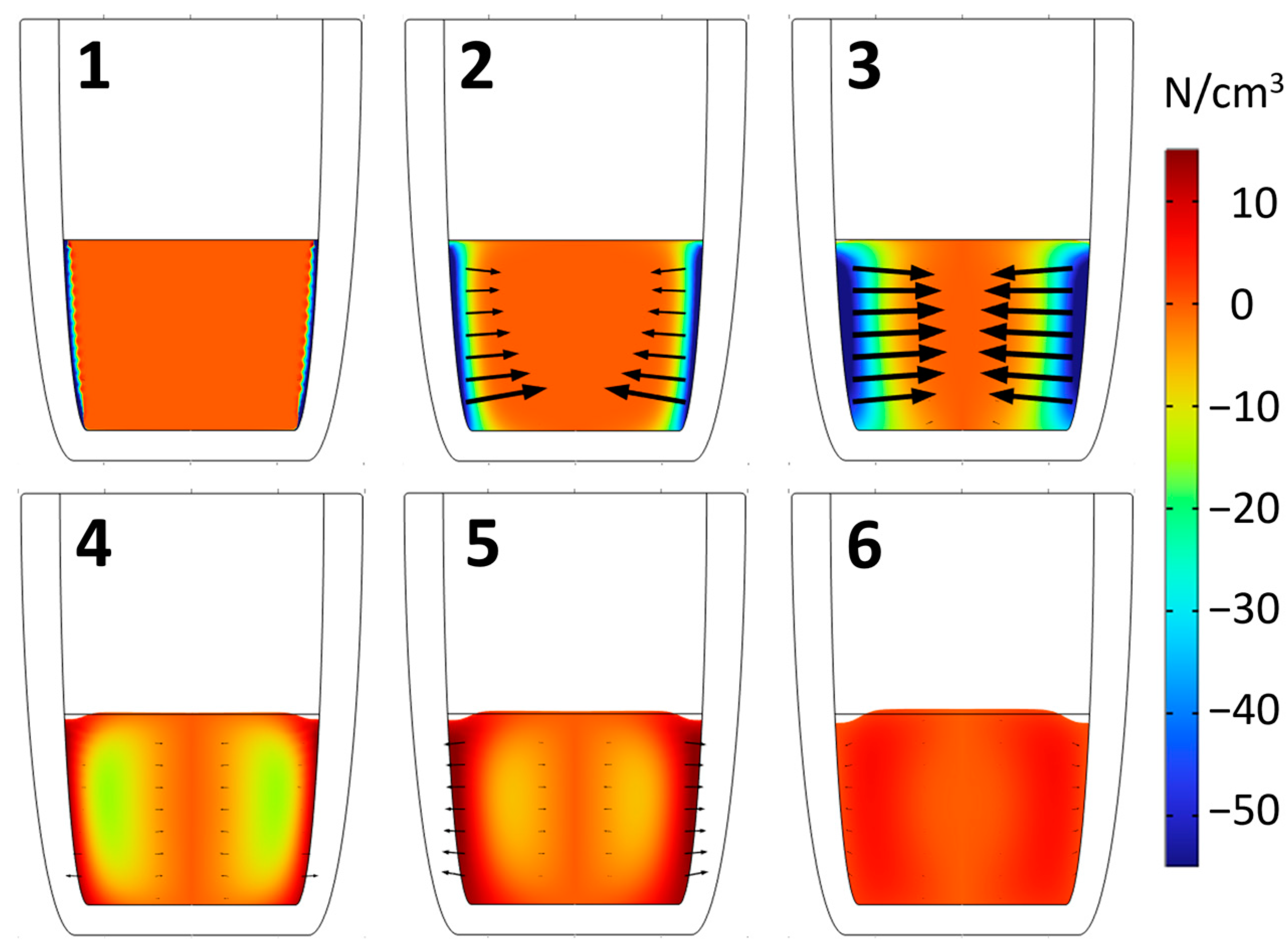 Crystals 13 00259 g005