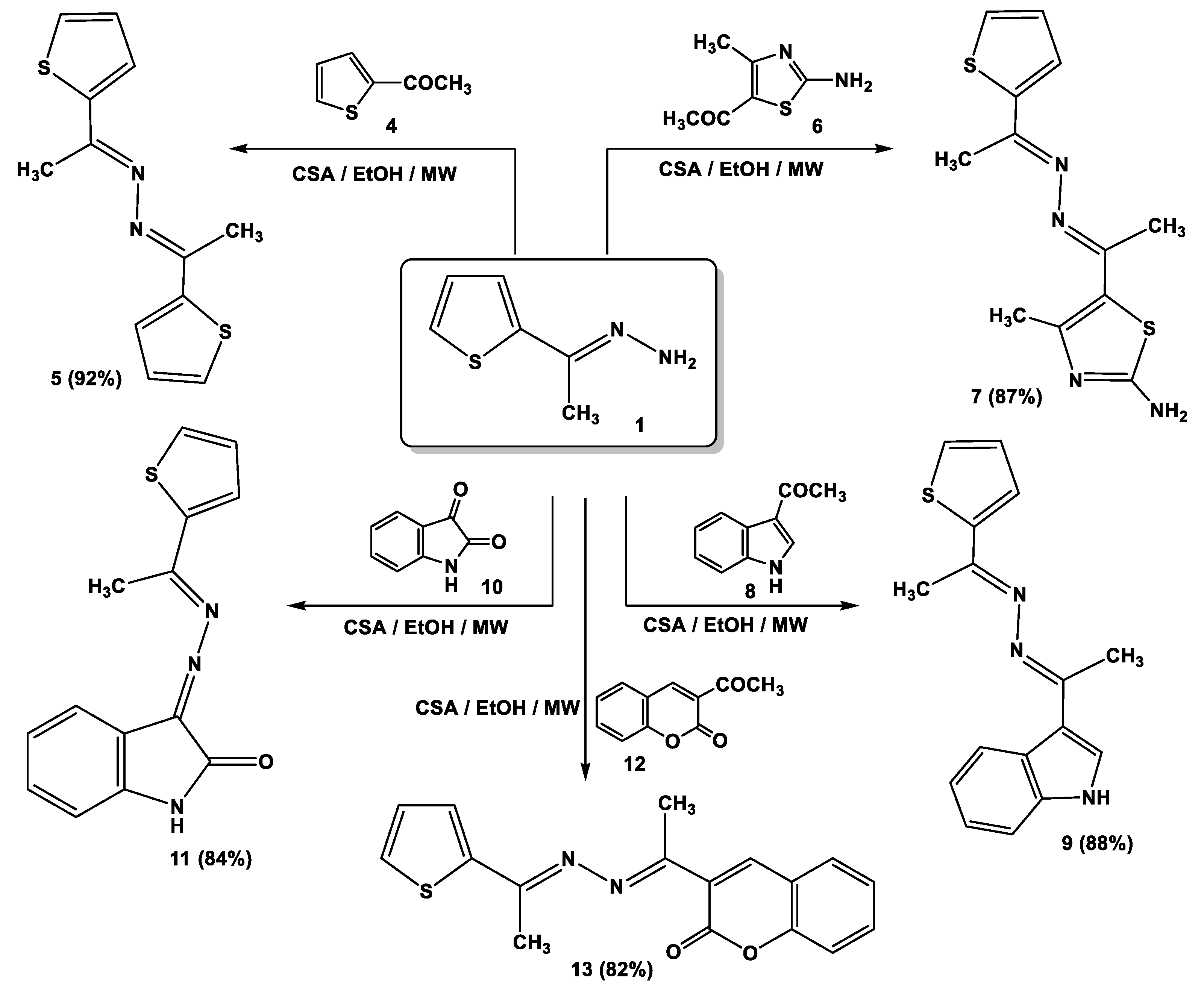 Crystals 13 00260 sch002